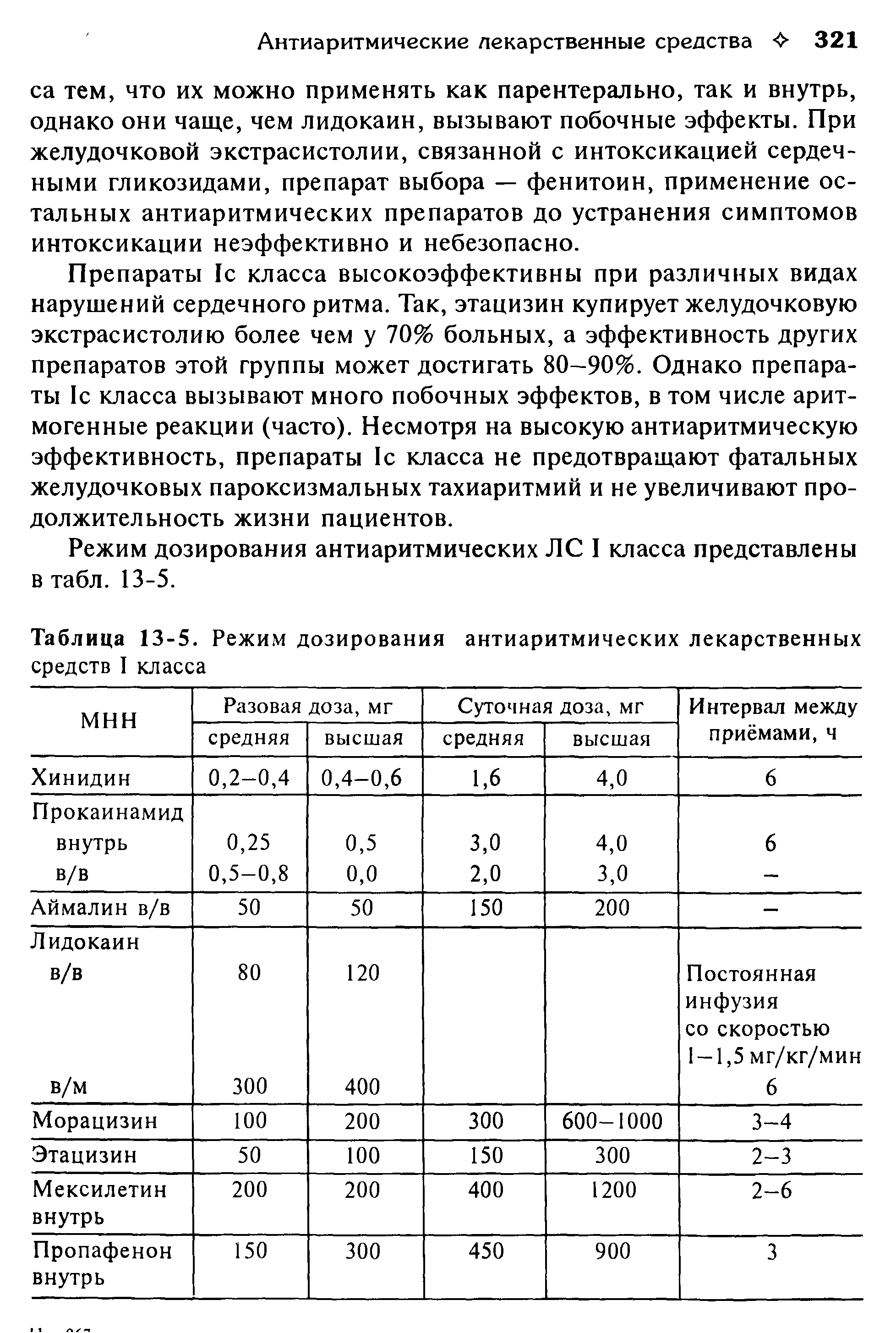 Таблица 13-5. Режим дозирования антиаритмических лекарственных средств I класса...