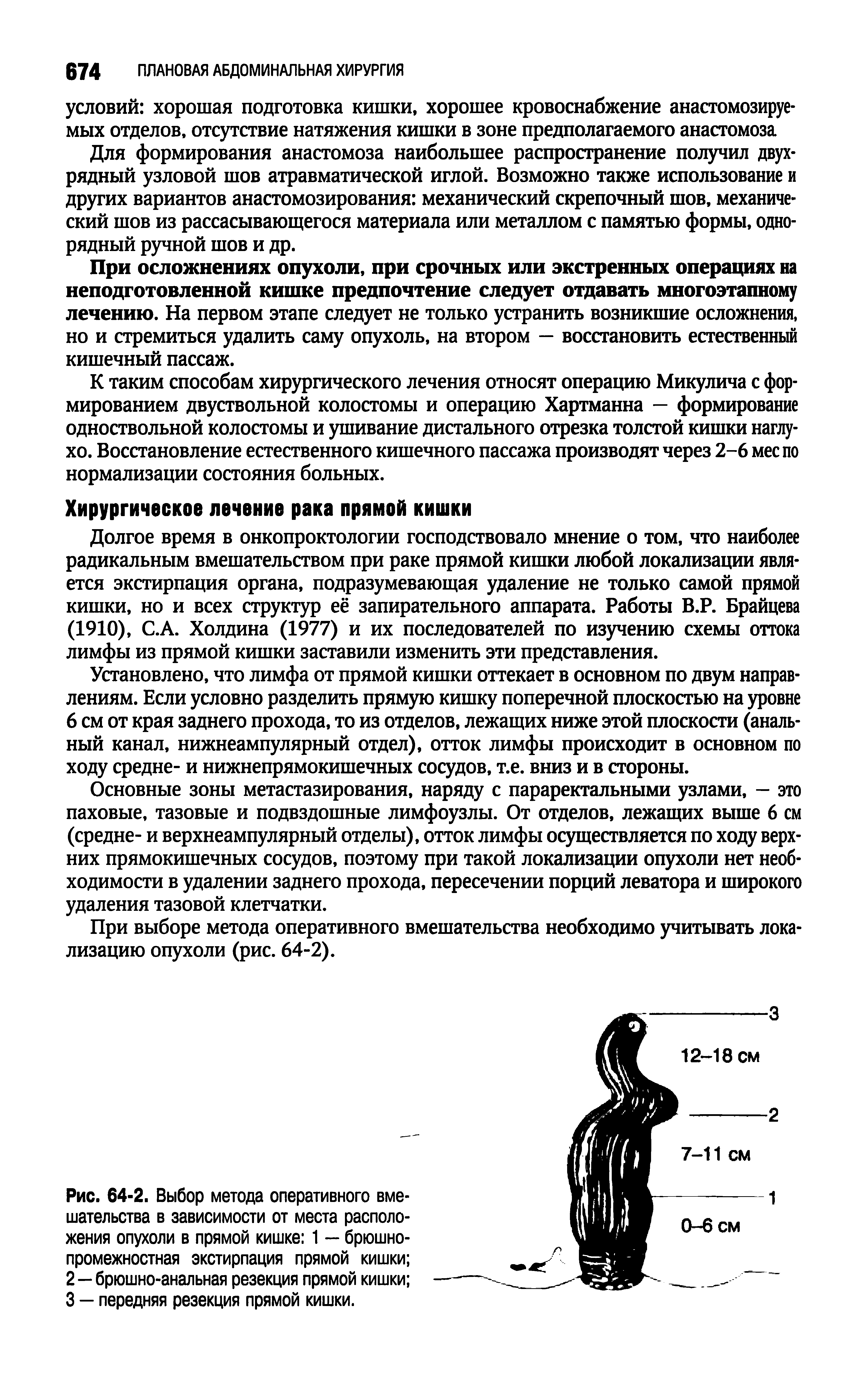 Рис. 64-2. Выбор метода оперативного вмешательства в зависимости от места расположения опухоли в прямой кишке 1 — брюшнопромежностная экстирпация прямой кишки 2—брюшно-анальная резекция прямой кишки 3 — передняя резекция прямой кишки.