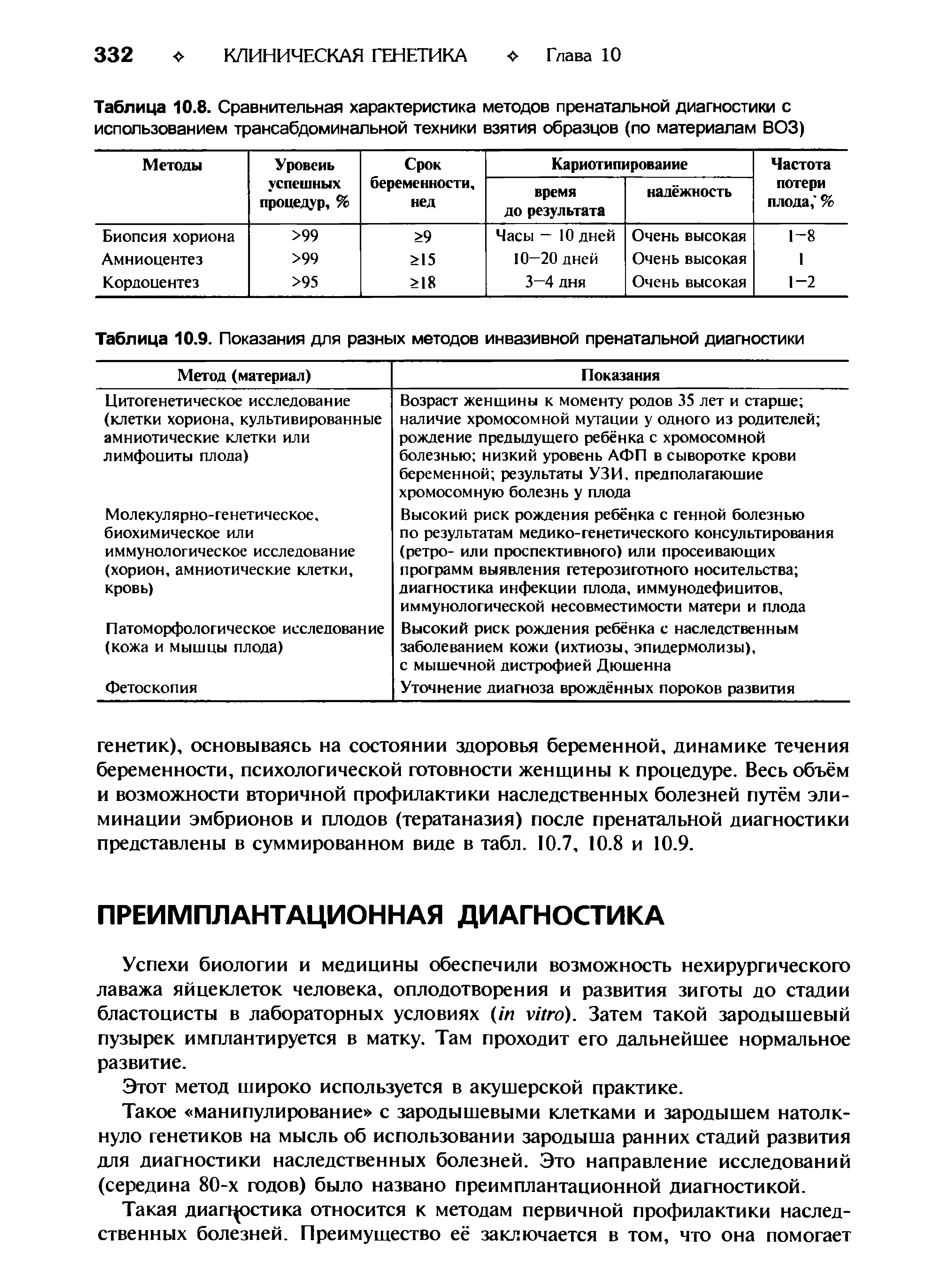 Таблица 10.9. Показания для разных методов инвазивной пренатальной диагностики...