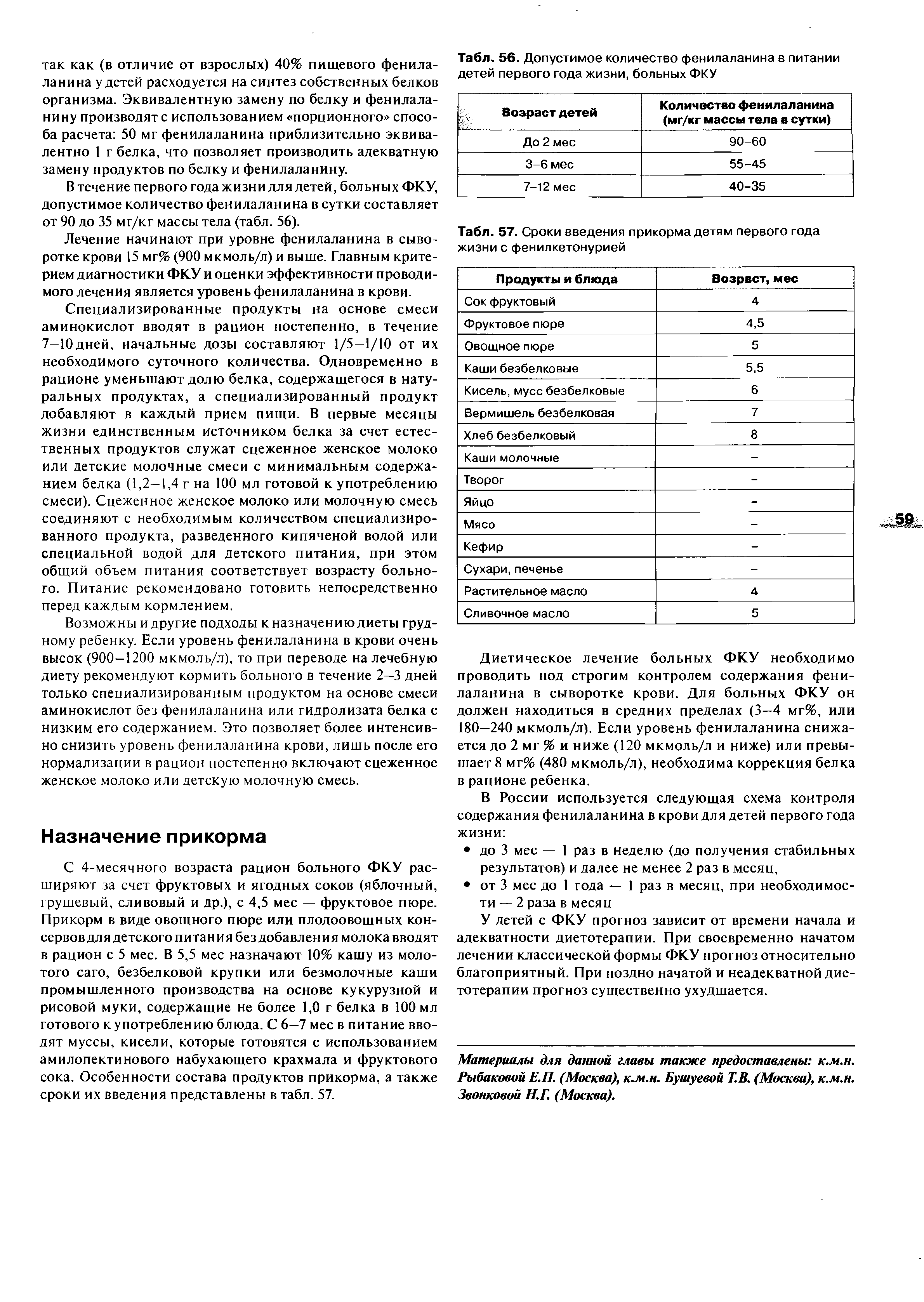Табл. 57. Сроки введения прикорма детям первого года жизни с фенилкетонурией...