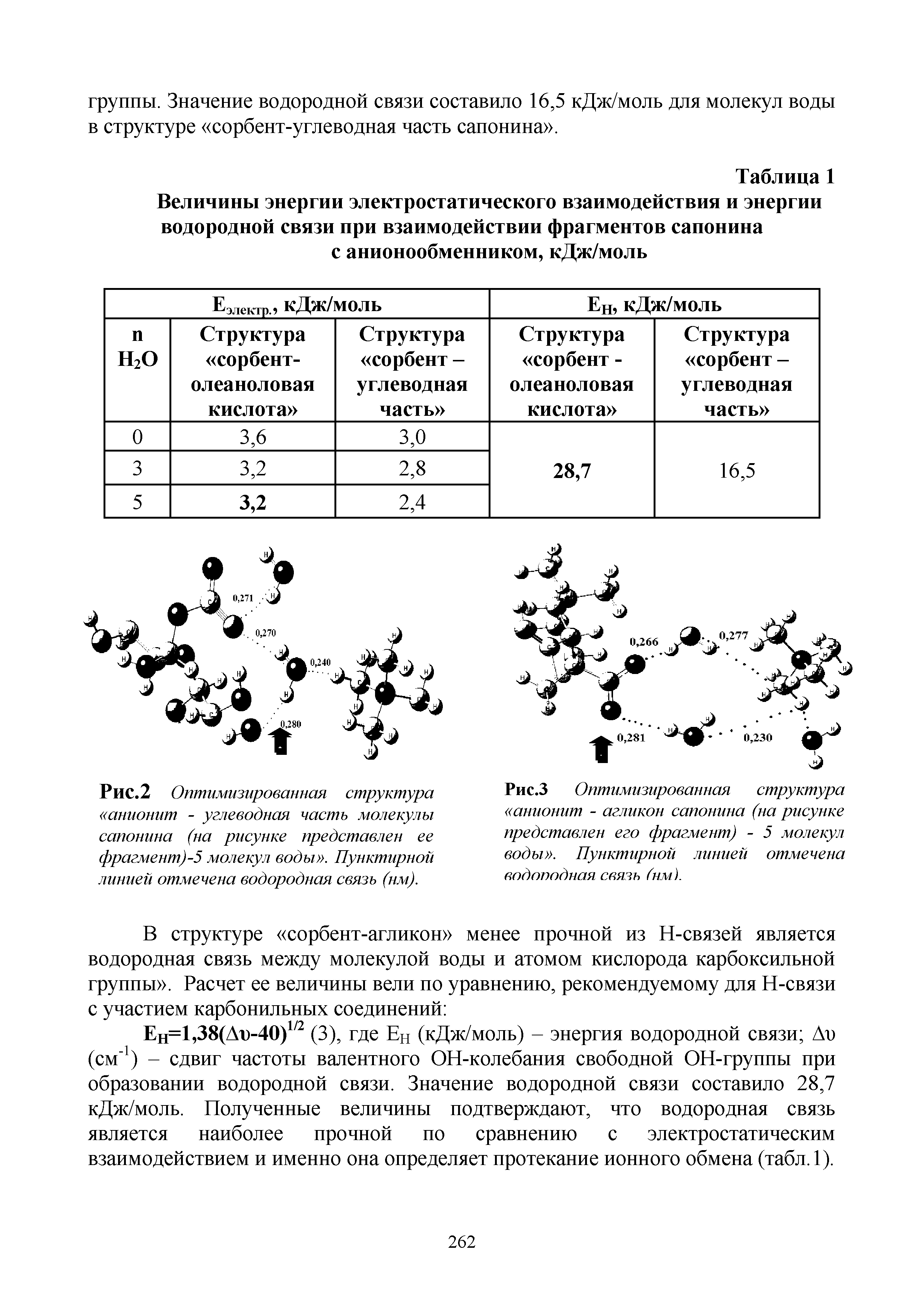 Таблица 1 Величины энергии электростатического взаимодействия и энергии водородной связи при взаимодействии фрагментов сапонина с анионообменником, кДж/моль...