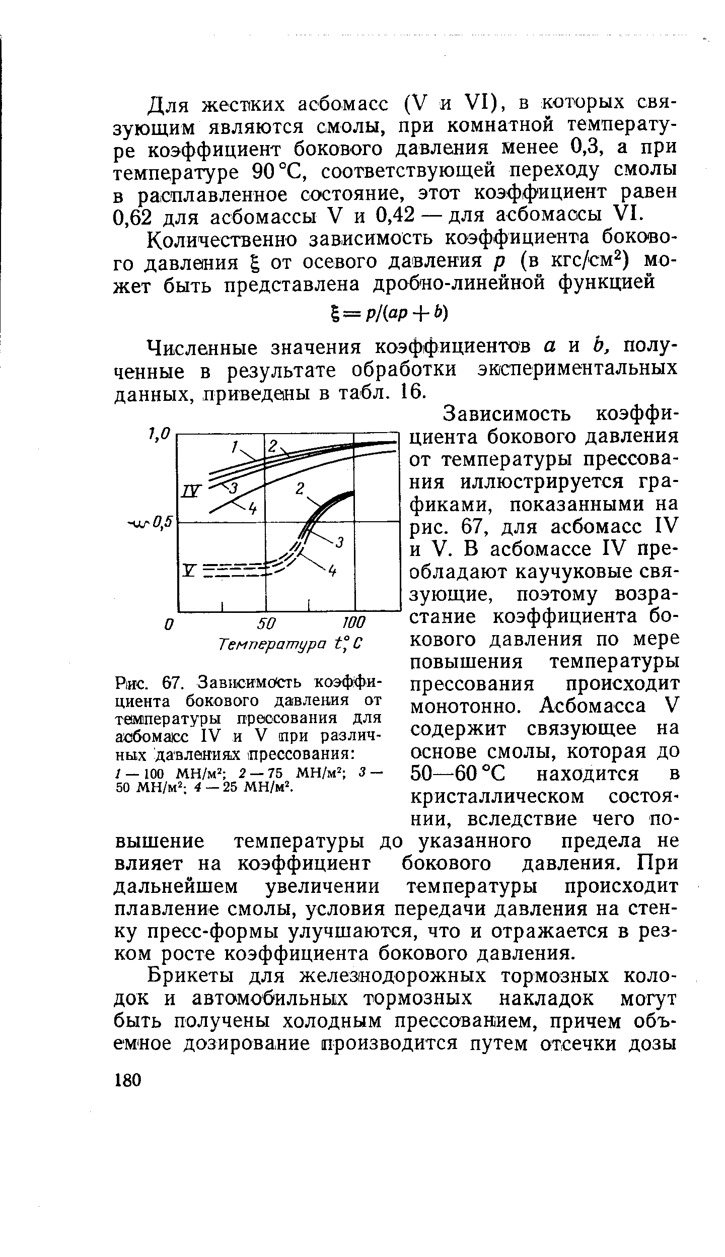 Рис. 67. Зависимость коэффициента бокового давления от температуры прессования для асбомасс IV и V при различных давлениях прессования ...