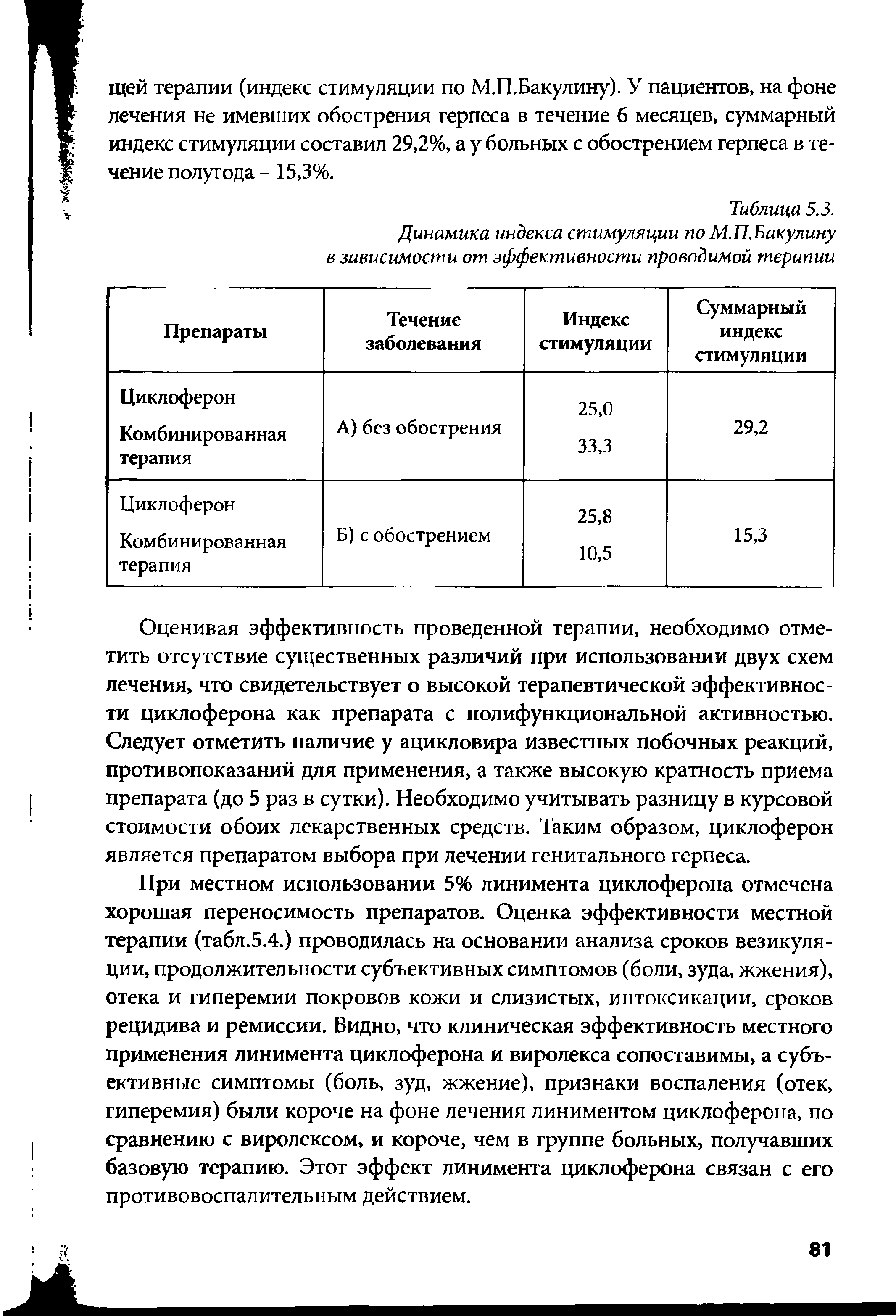 Таблица 5.3. Динамика индекса стимуляции по М.П.Бакулину в зависимости от эффективности проводимой терапии...