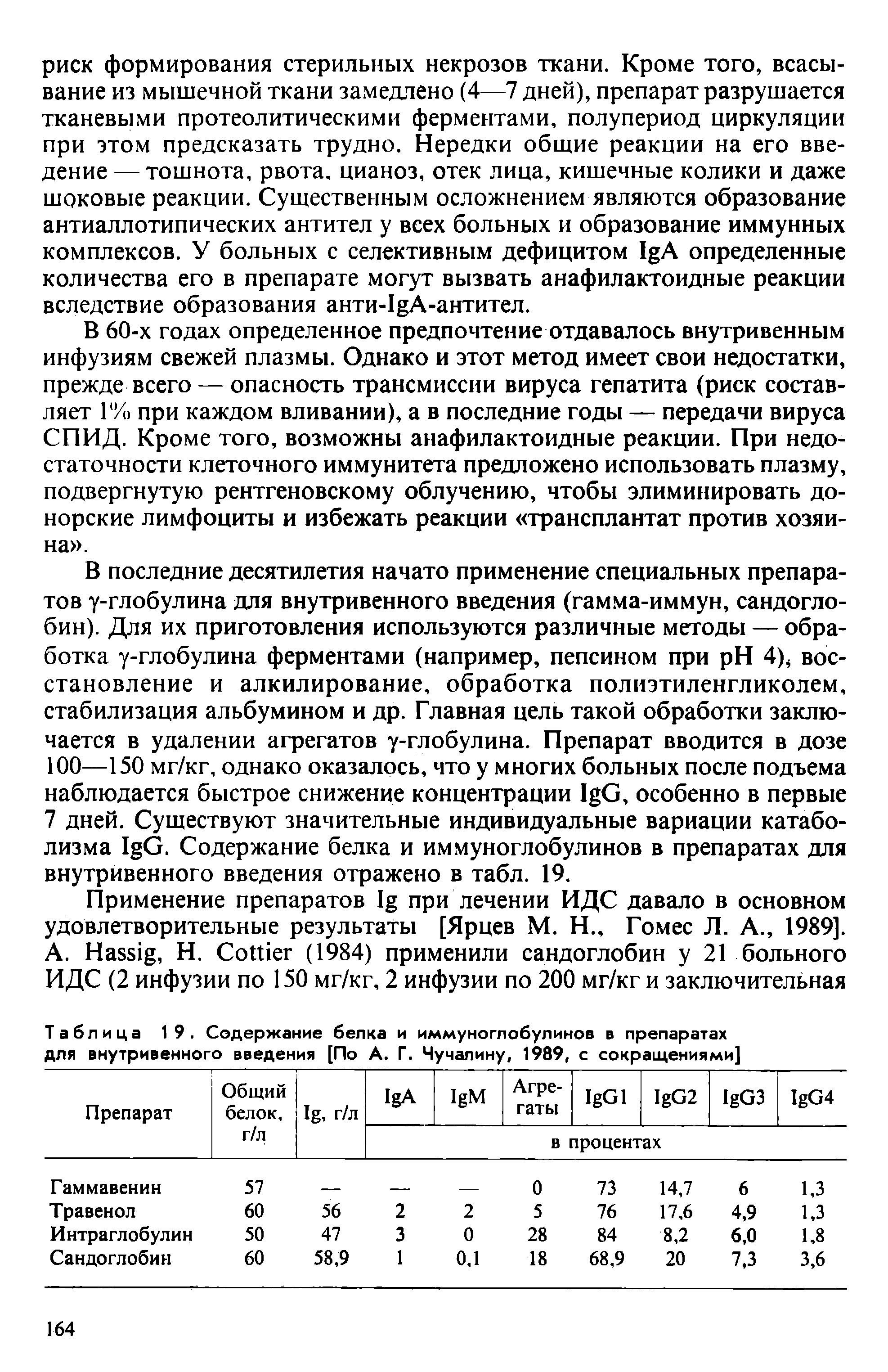 Таблица 19. Содержание белка и иммуноглобулинов в препаратах для внутривенного введения [По А. Г. Чучалину, 1989, с сокращениями]...