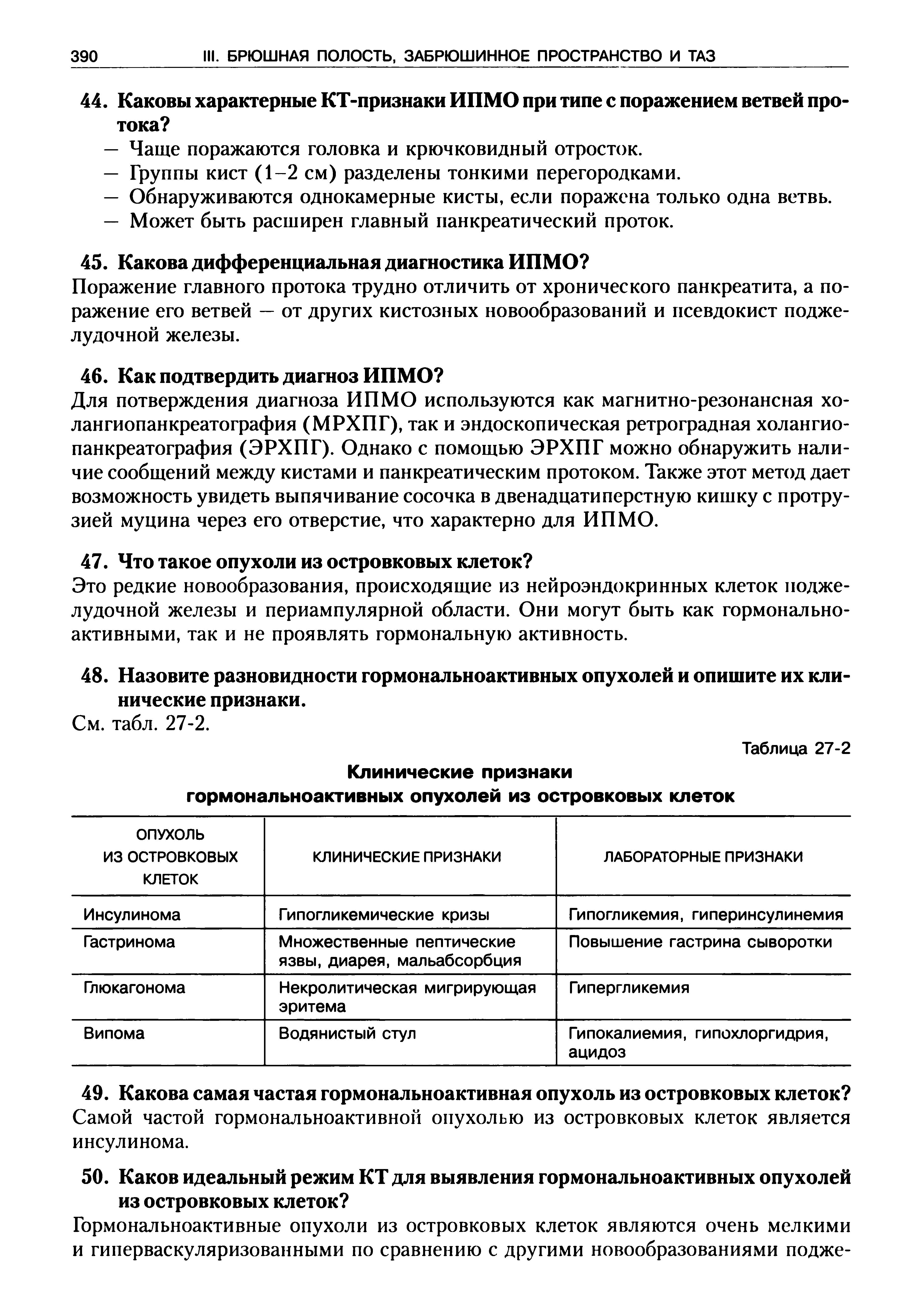 Таблица 27-2 Клинические признаки гормональноактивных опухолей из островковых клеток...