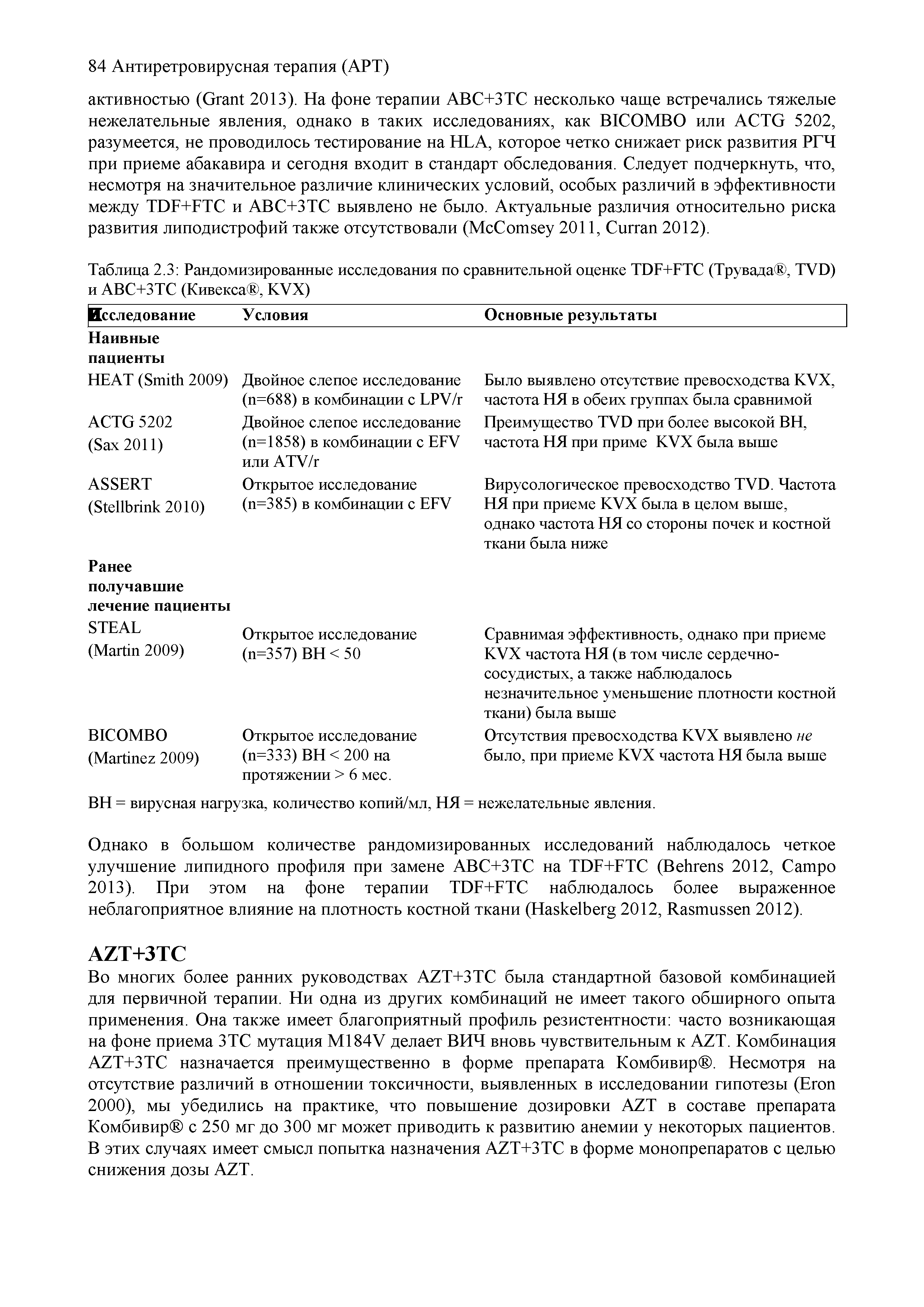 Таблица 2.3 Рандомизированные исследования по сравнительной оценке TDF+FTC (Трувада , TVD) и АВС+ЗТС (Кивекса , KVX)...