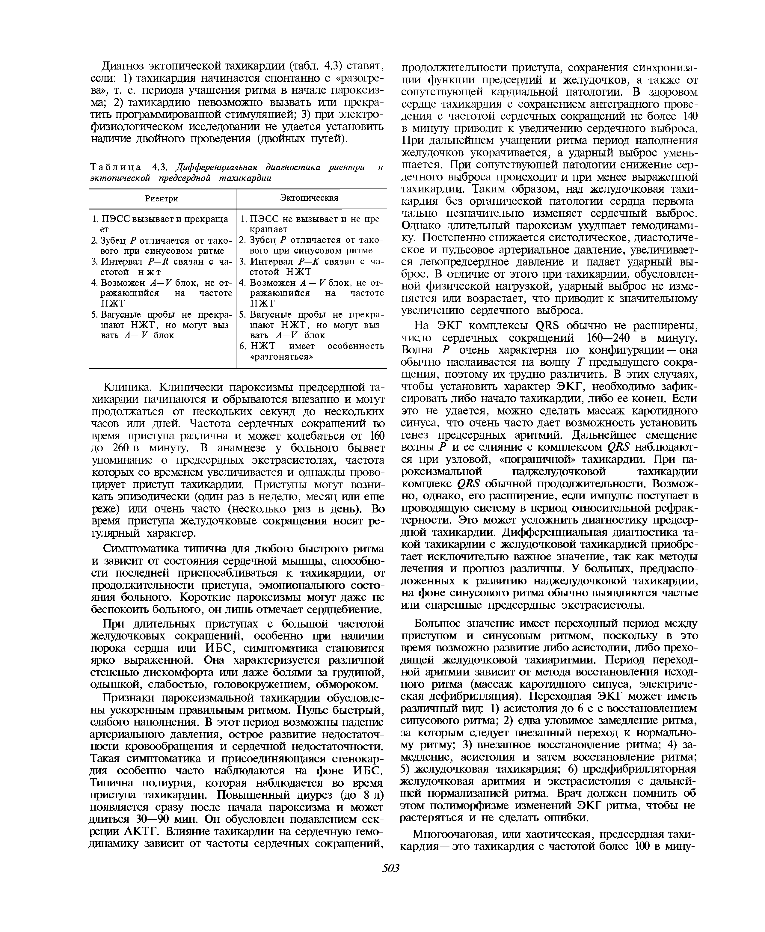 Таблица 4.3. Дифференциальная диагностика риентри- и эктопической предсердной тахикардии ...