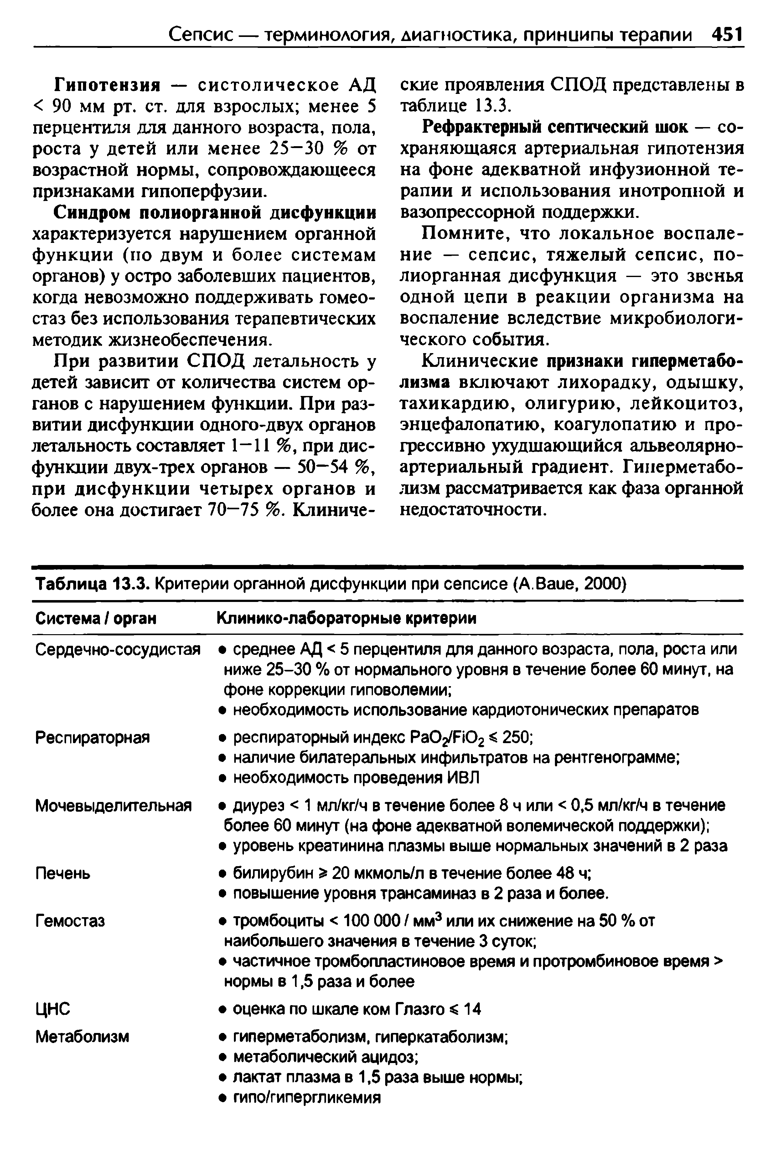 Таблица 13.3. Критерии органной дисфункции при сепсисе (А.B , 2000)...