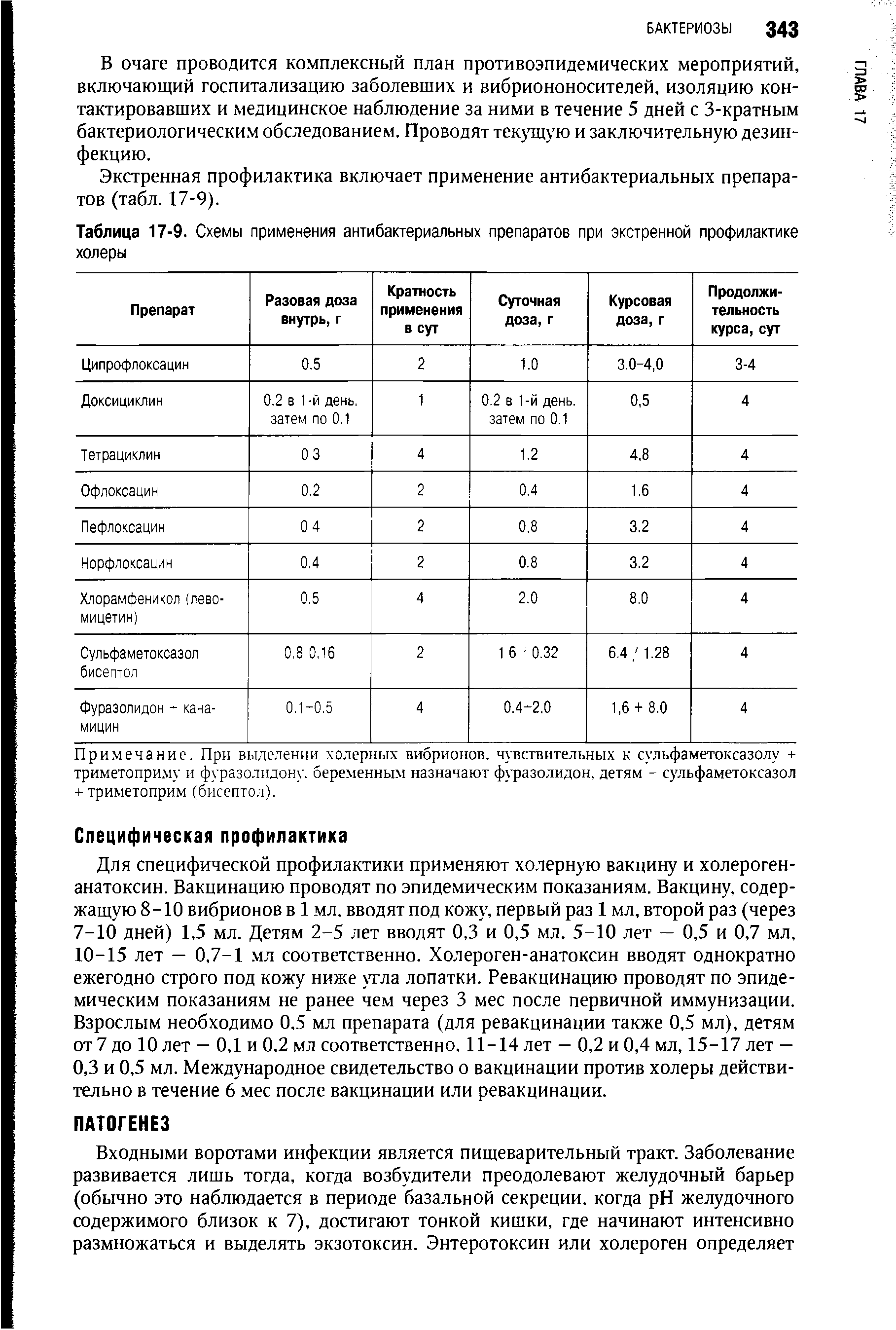 Таблица 17-9. Схемы применения антибактериальных препаратов при экстренной профилактике холеры...