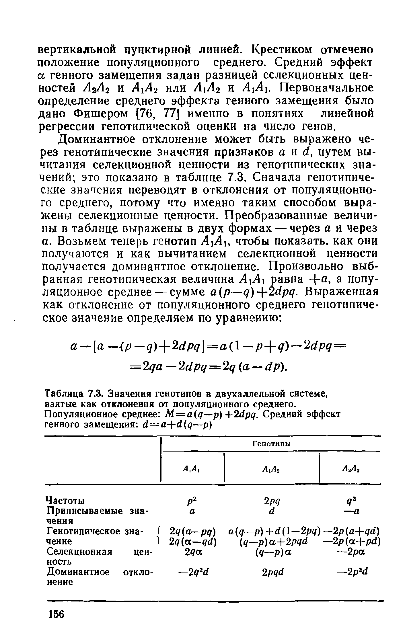 Таблица 7.3. Значения генотипов в двухаллельной системе, взятые как отклонения от популяционного среднего. Популяционное среднее М=а(д—р) +2<1рд. Средний эффект генного замещения <2=а- -<2( —р)...