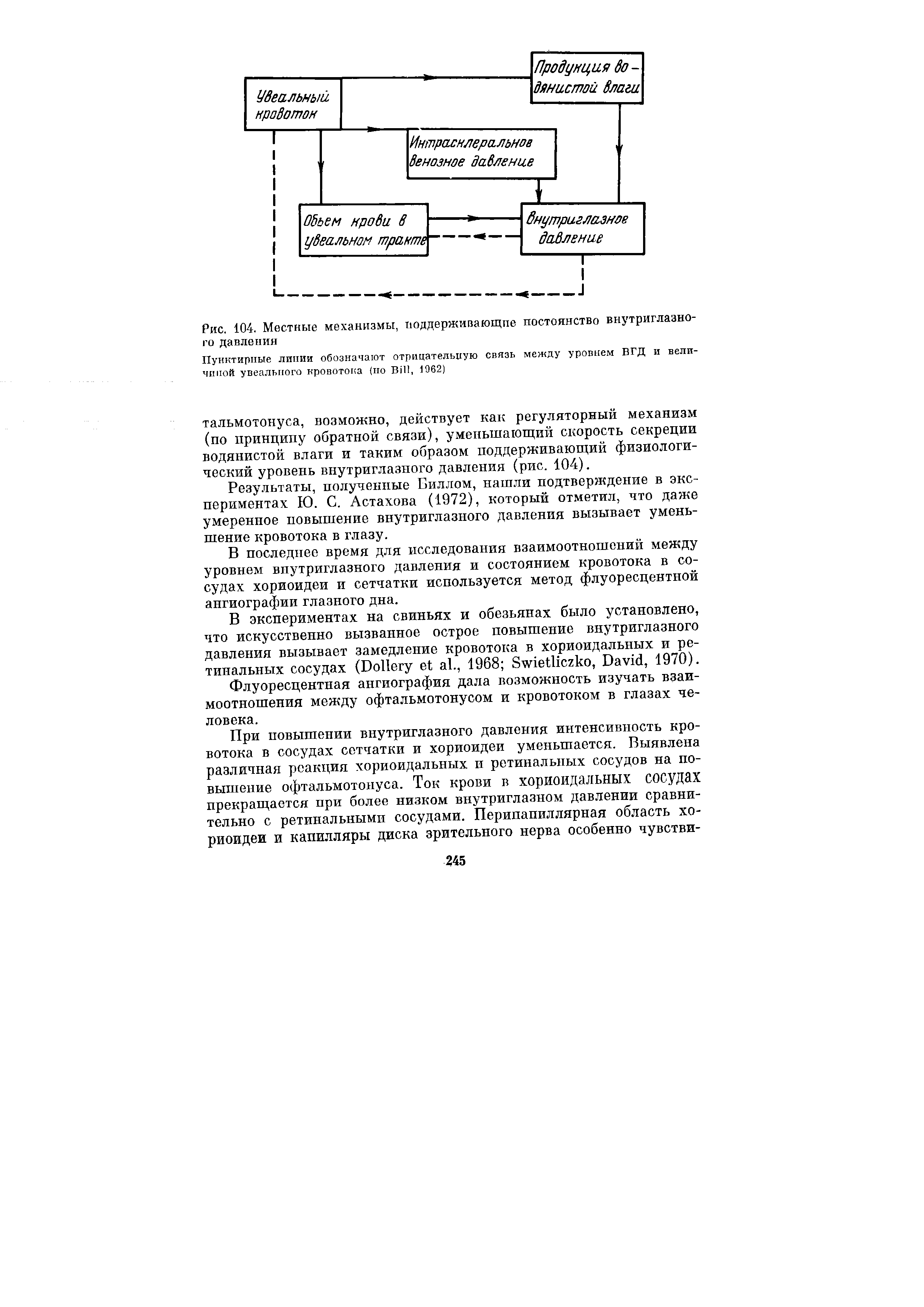 Рис. 104. Местные механизмы, поддерживающие постоянство внутриглазного давления...