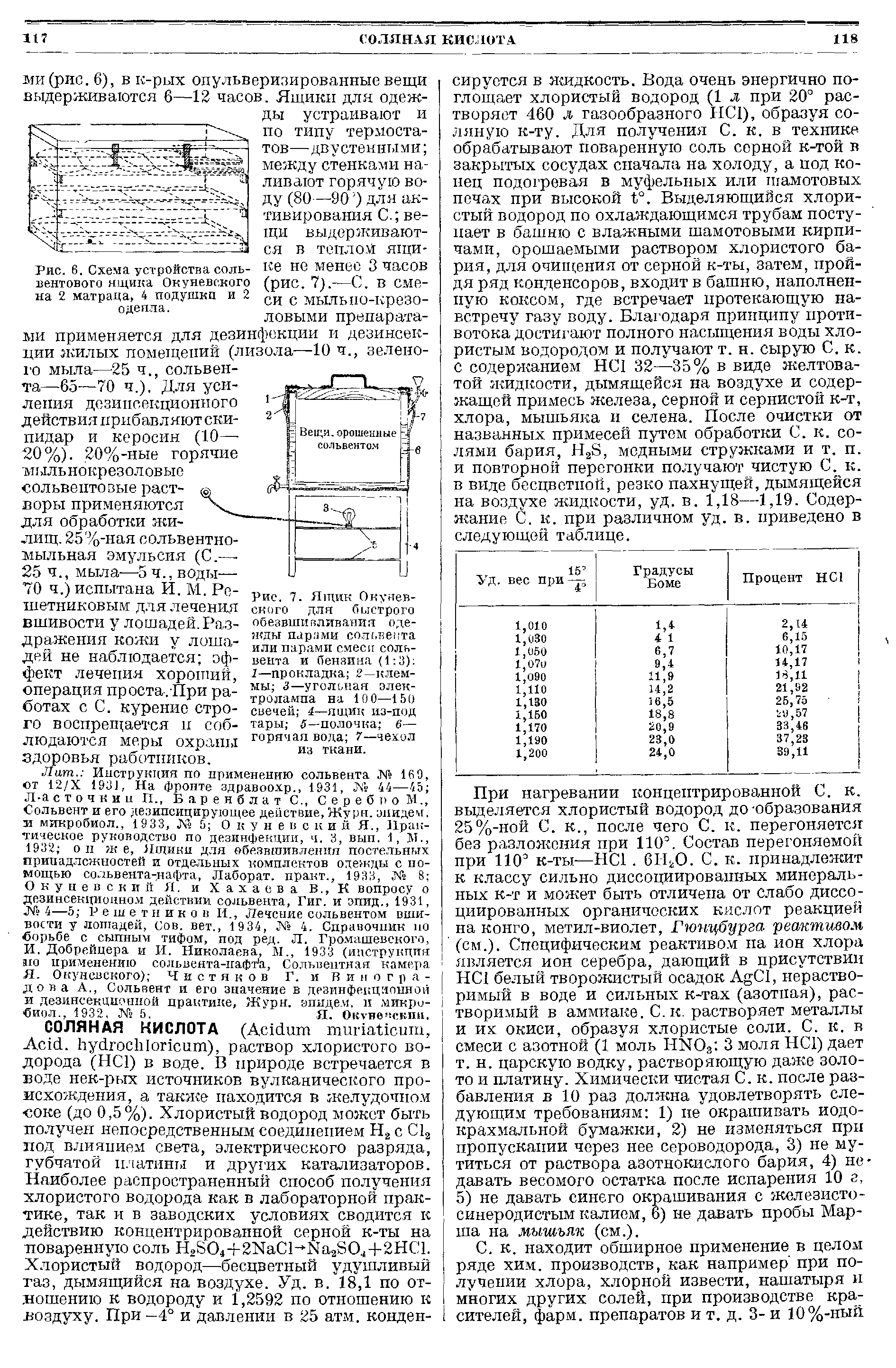 Рис. 8. Схема устройства соль-центового ящика Окуневского на 2 матраца, 4 подушки и 2 одеяла.