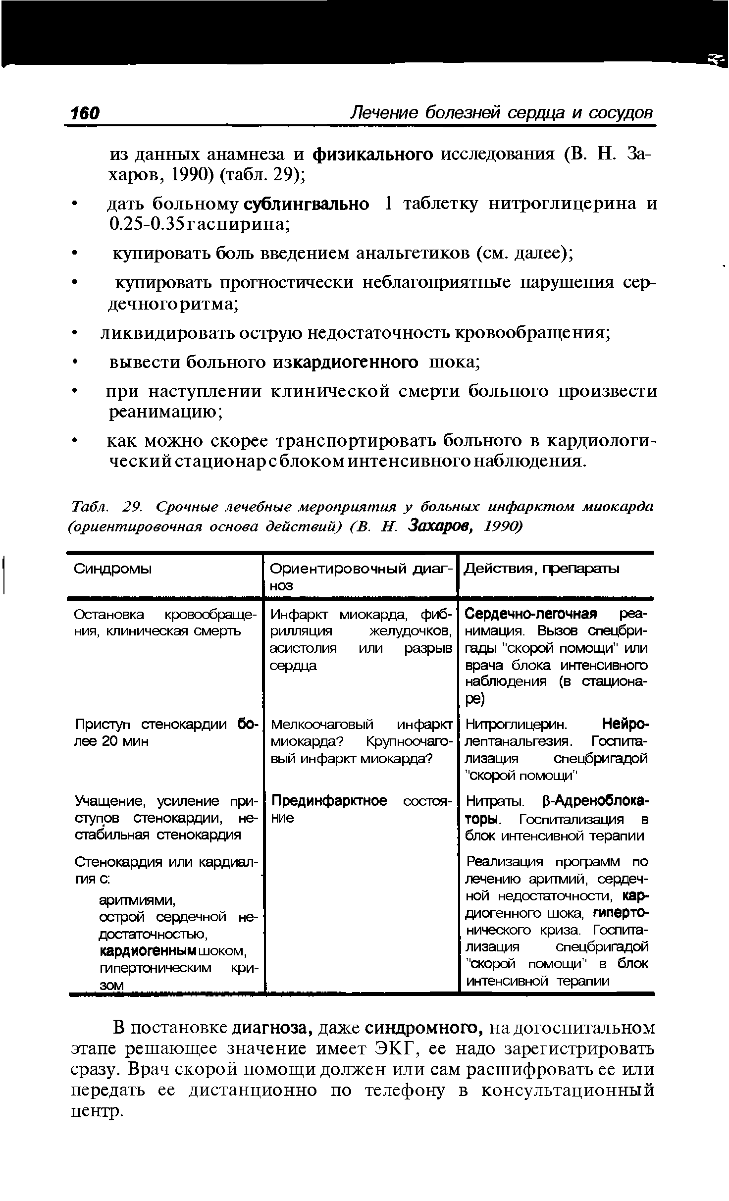 Табл. 29. Срочные лечебные мероприятия у больных инфарктом миокарда (ориентировочная основа действий) (В. Н. Захаров, 1990)...