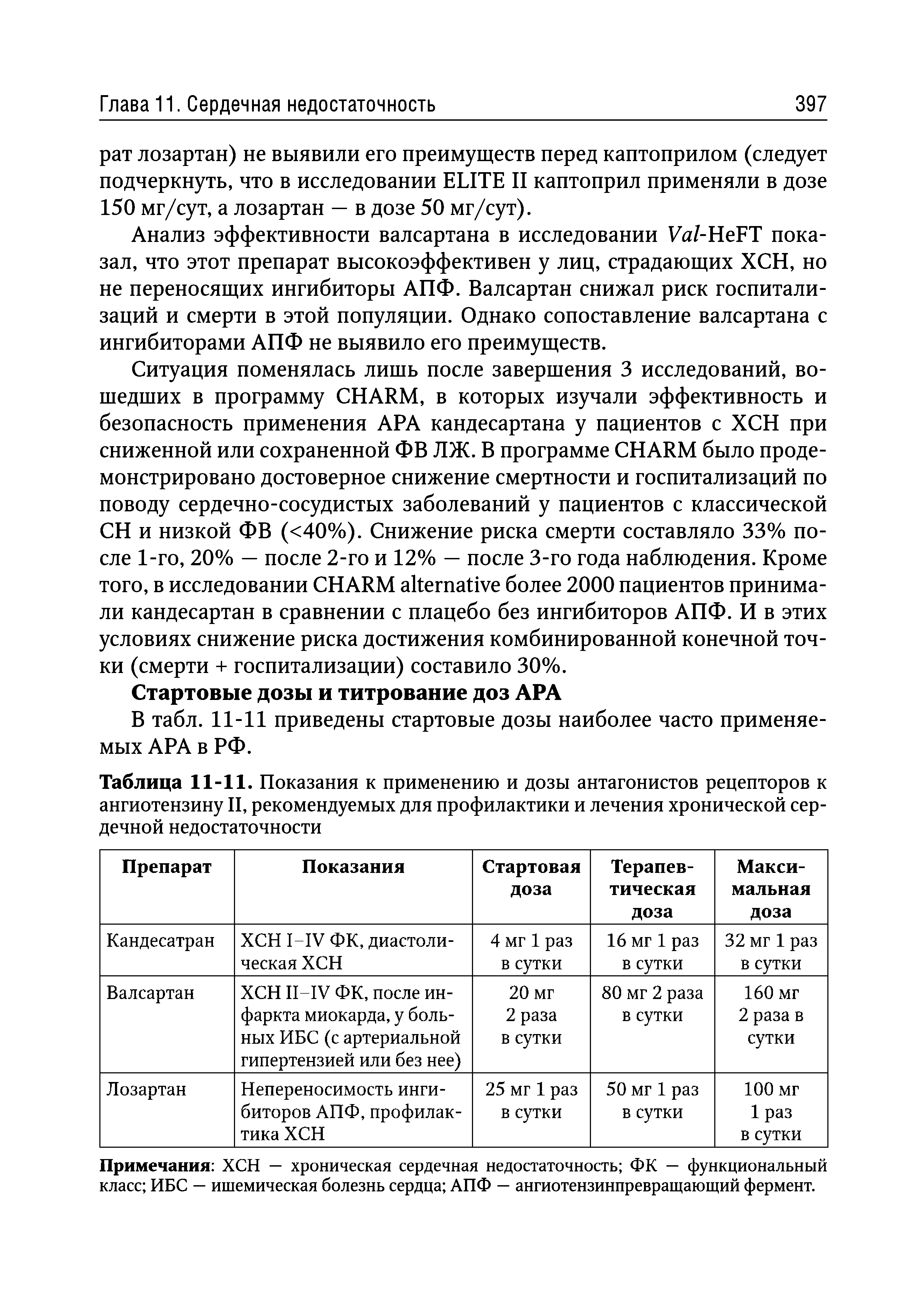 Таблица 11-11. Показания к применению и дозы антагонистов рецепторов к ангиотензину II, рекомендуемых для профилактики и лечения хронической сердечной недостаточности...