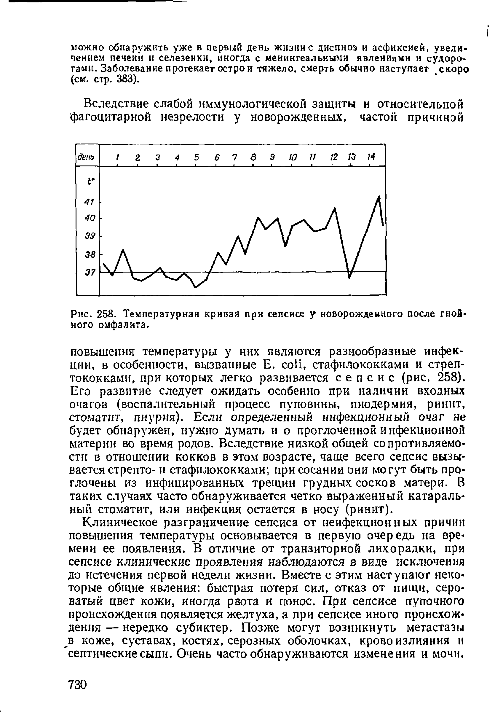 Рис. 258. Температурная кривая при сепсисе у новорожденного после гнойного омфалита.