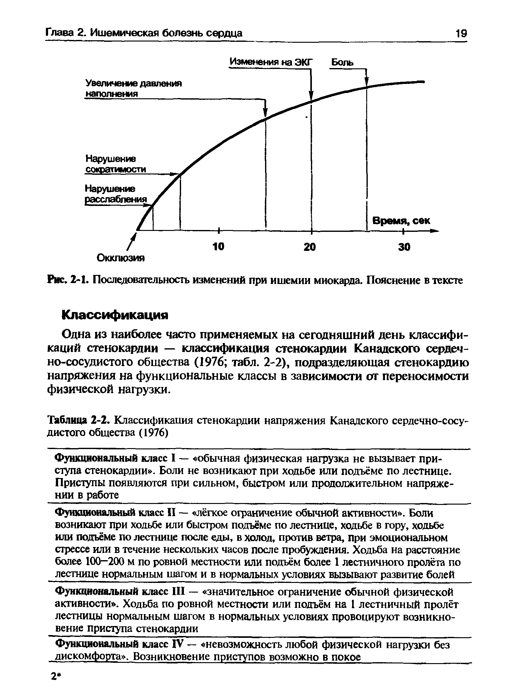 Таблица 2-2. Классификация стенокардии напряжения Канадского сердечно-сосудистого общества (1976)...