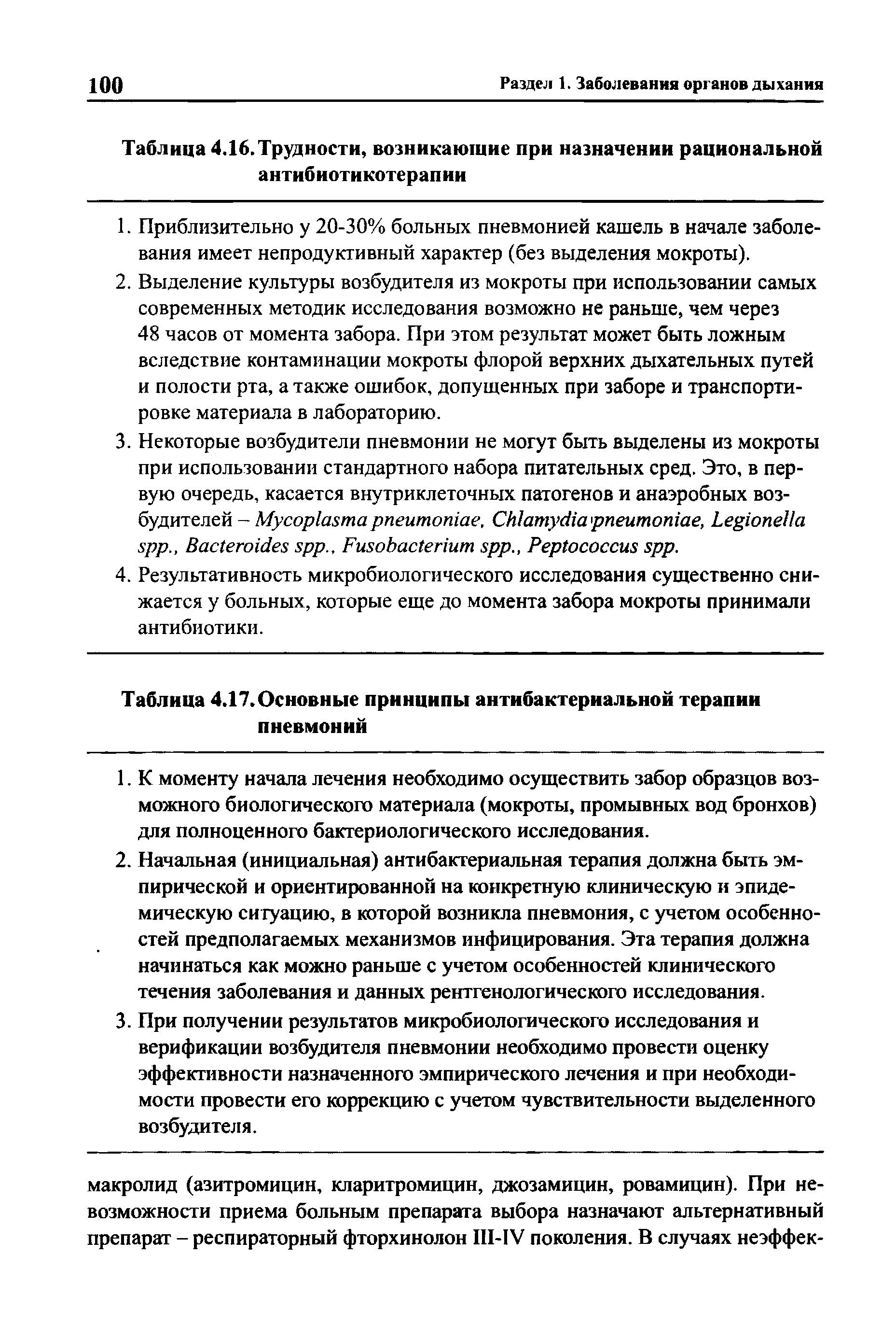 Таблица 4.17.Основные принципы антибактериальной терапии пневмоний...