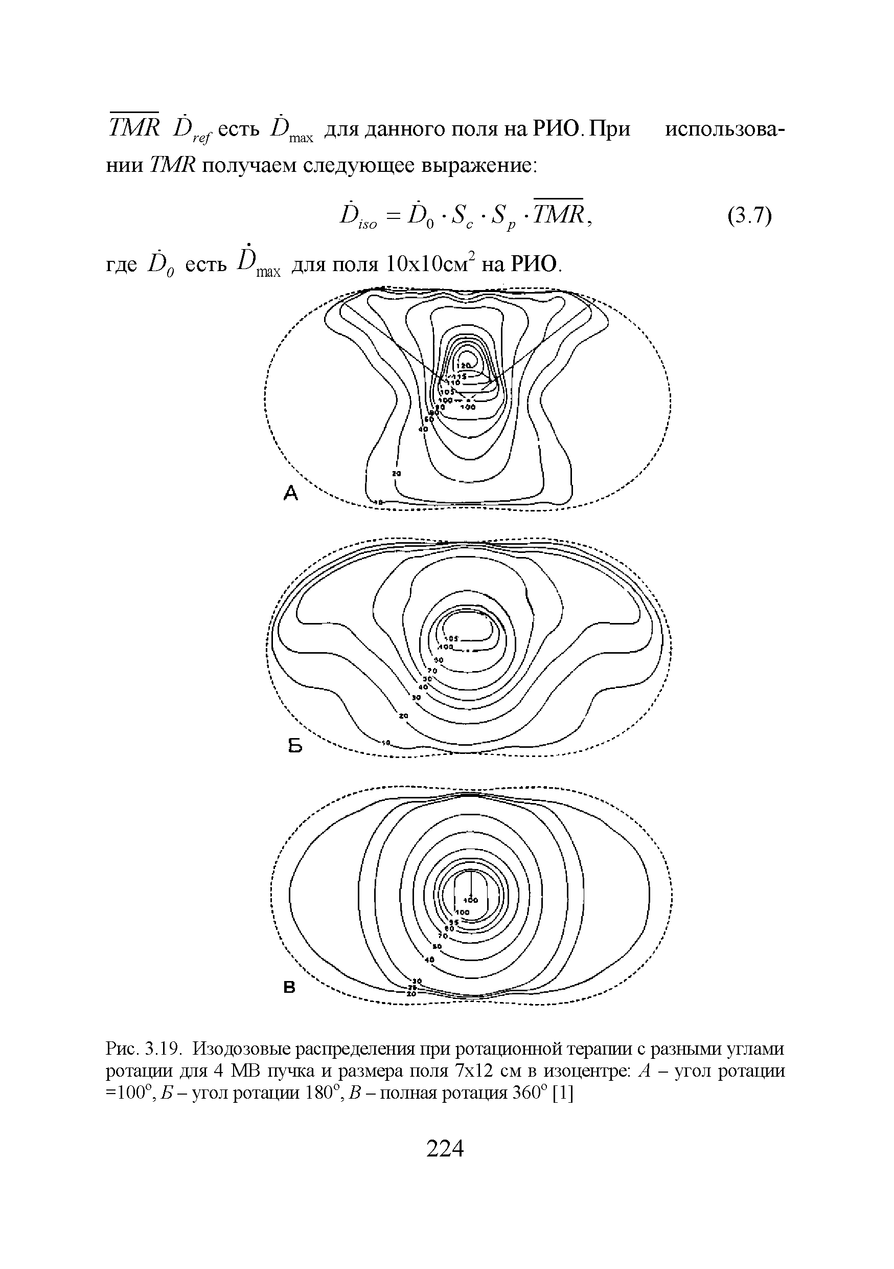Рис. 3.19. Изодозовые распределения при ротационной терапии с разными углами ротации для 4 МВ пучка и размера поля 7 12 см в изоцентре А - угол ротации =100°, Б - угол ротации 180°, В - полная ротация 360° [1]...