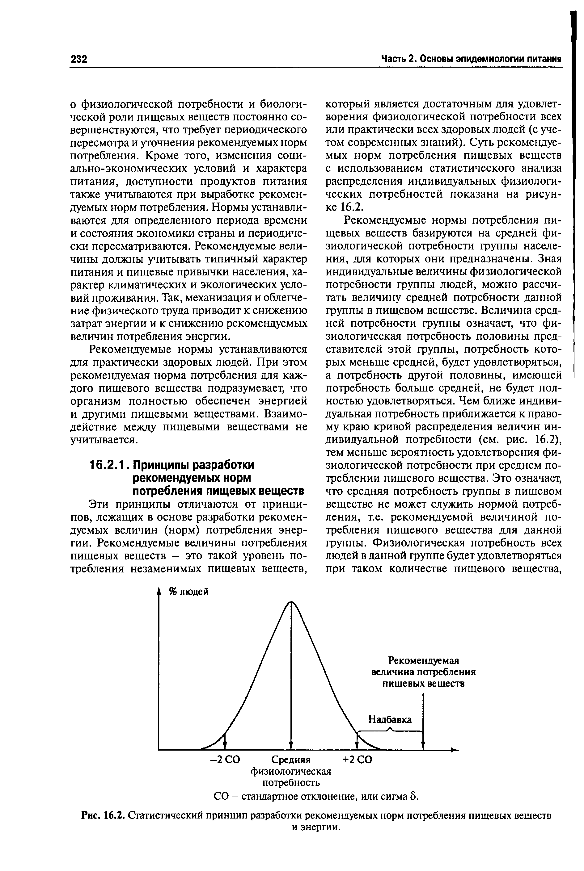 Рис. 16.2. Статистический принцип разработки рекомендуемых норм потребления пищевых веществ и энергии.