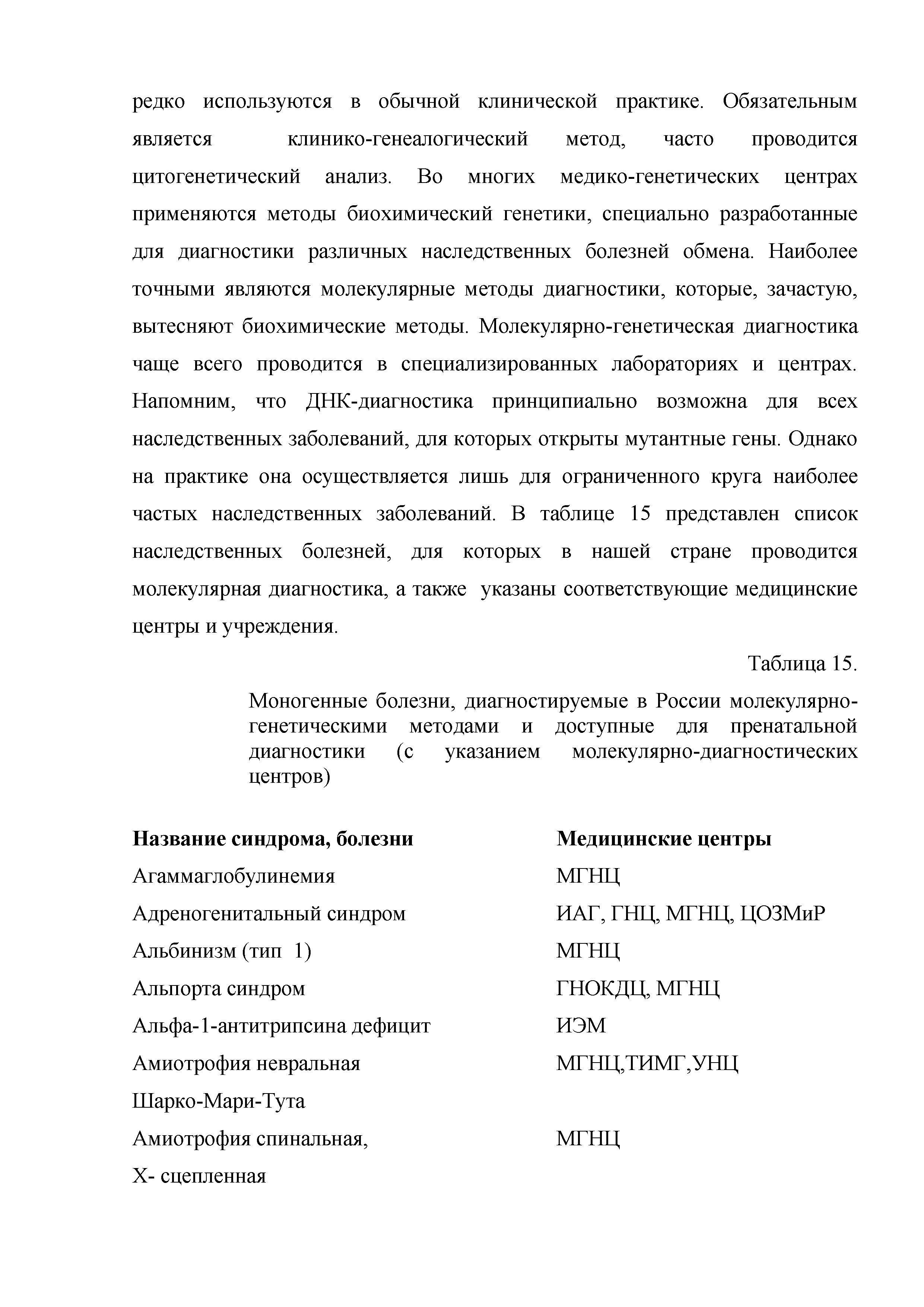 Таблица 15. Моногенные болезни, диагностируемые в России молекулярногенетическими методами и доступные для пренатальной диагностики (с указанием молекулярно-диагностических центров)...