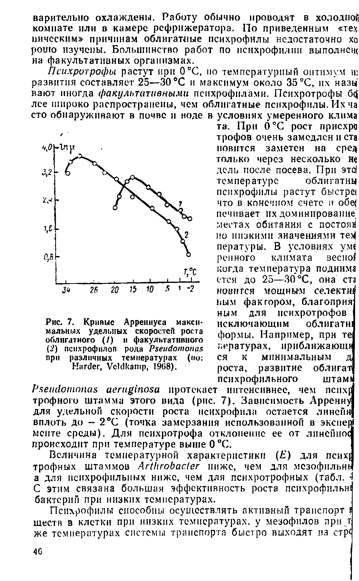Рис. 7. Кривые Аррениуса максимальных удельных скоростей роста облигатного (/) и факультативного (2) психрофилов рода P при различных температурах (ио H , V , 1968).