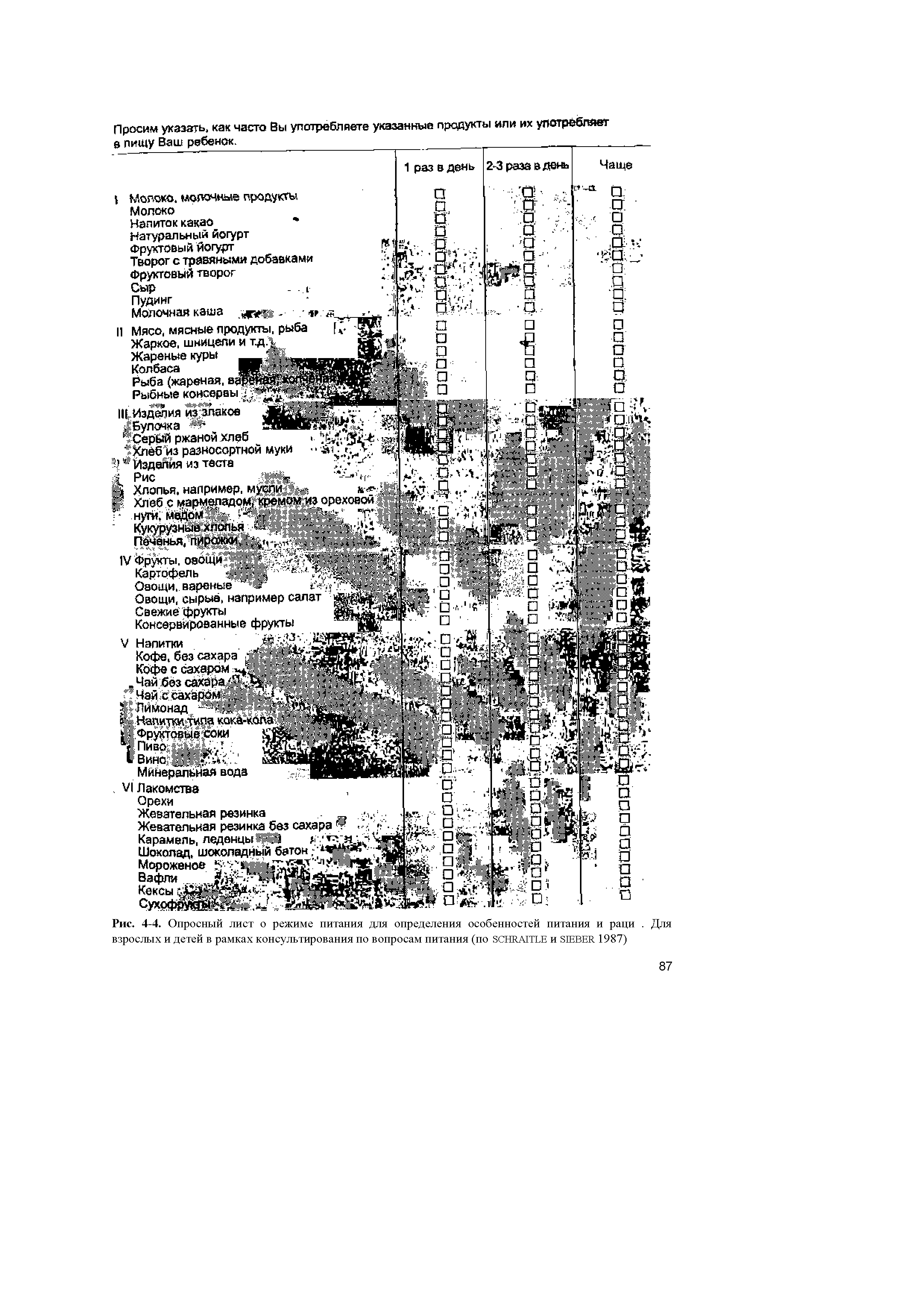 Рис. 4-4. Опросный лист о режиме питания для определения особенностей питания и ради. Для взрослых и детей в рамках консультирования по вопросам питания (по SCHRAITLE и SIEBER 1987)...