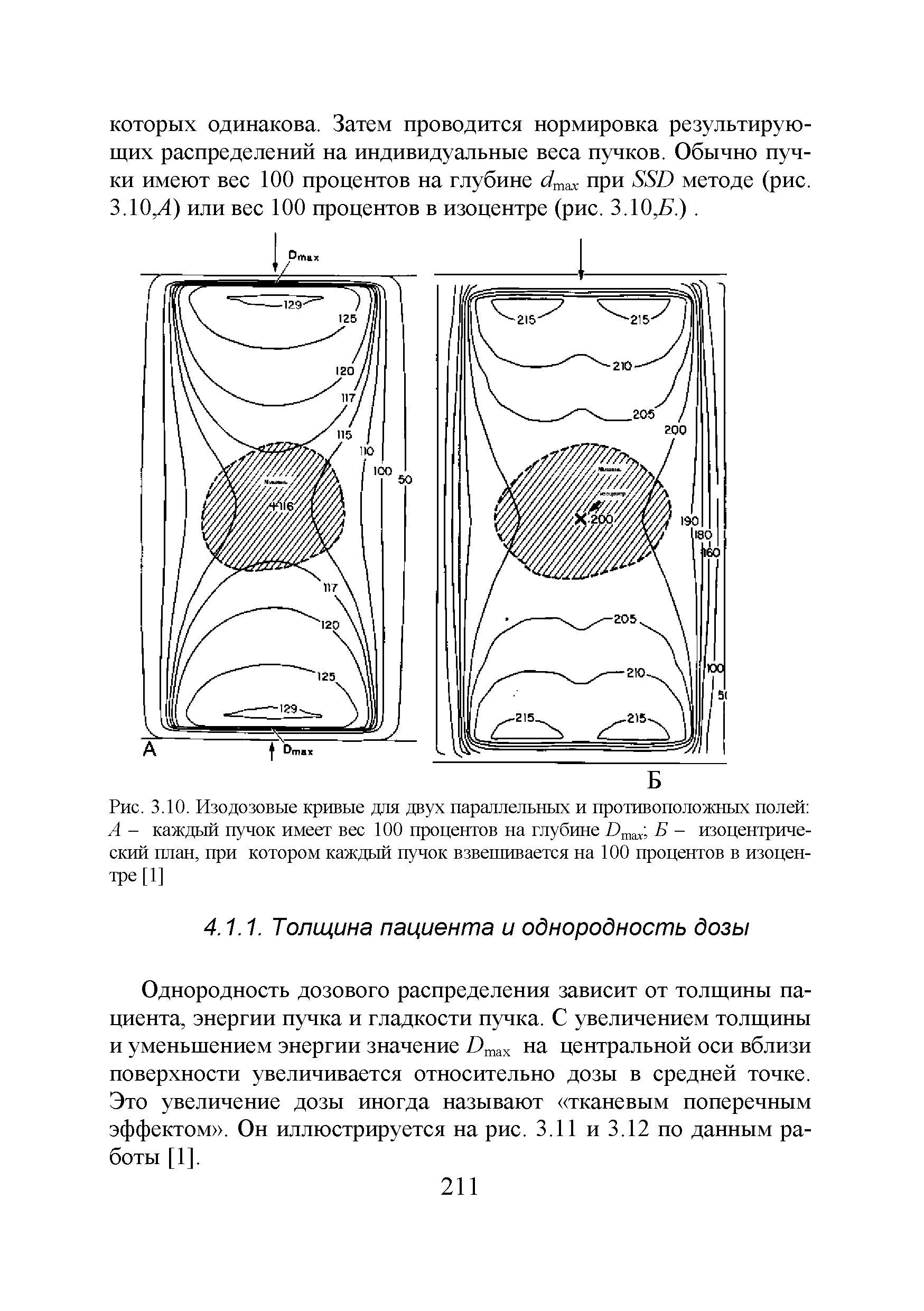 Рис. 3.10. Изодозовые кривые для двух параллельных и противоположных полей А - каждый пучок имеет вес 100 процентов на глубине /. 1 1 Л Б - изоцентриче-ский план, при котором каждый пучок взвешивается на 100 процентов в изоцентре [1]...
