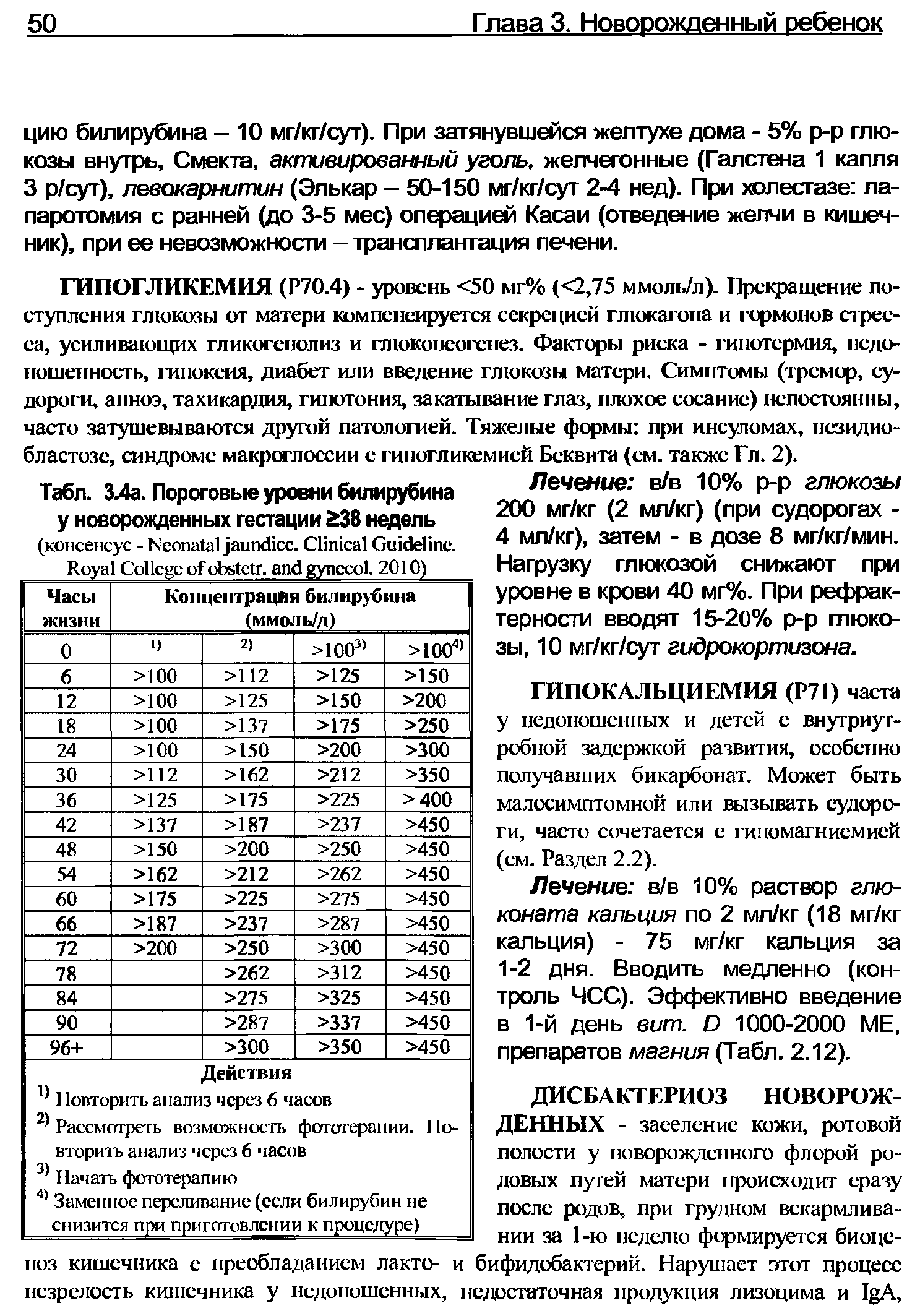 Табл. 3.4а. Пороговые уровни билирубина у новорожденных гестации 238 недель...