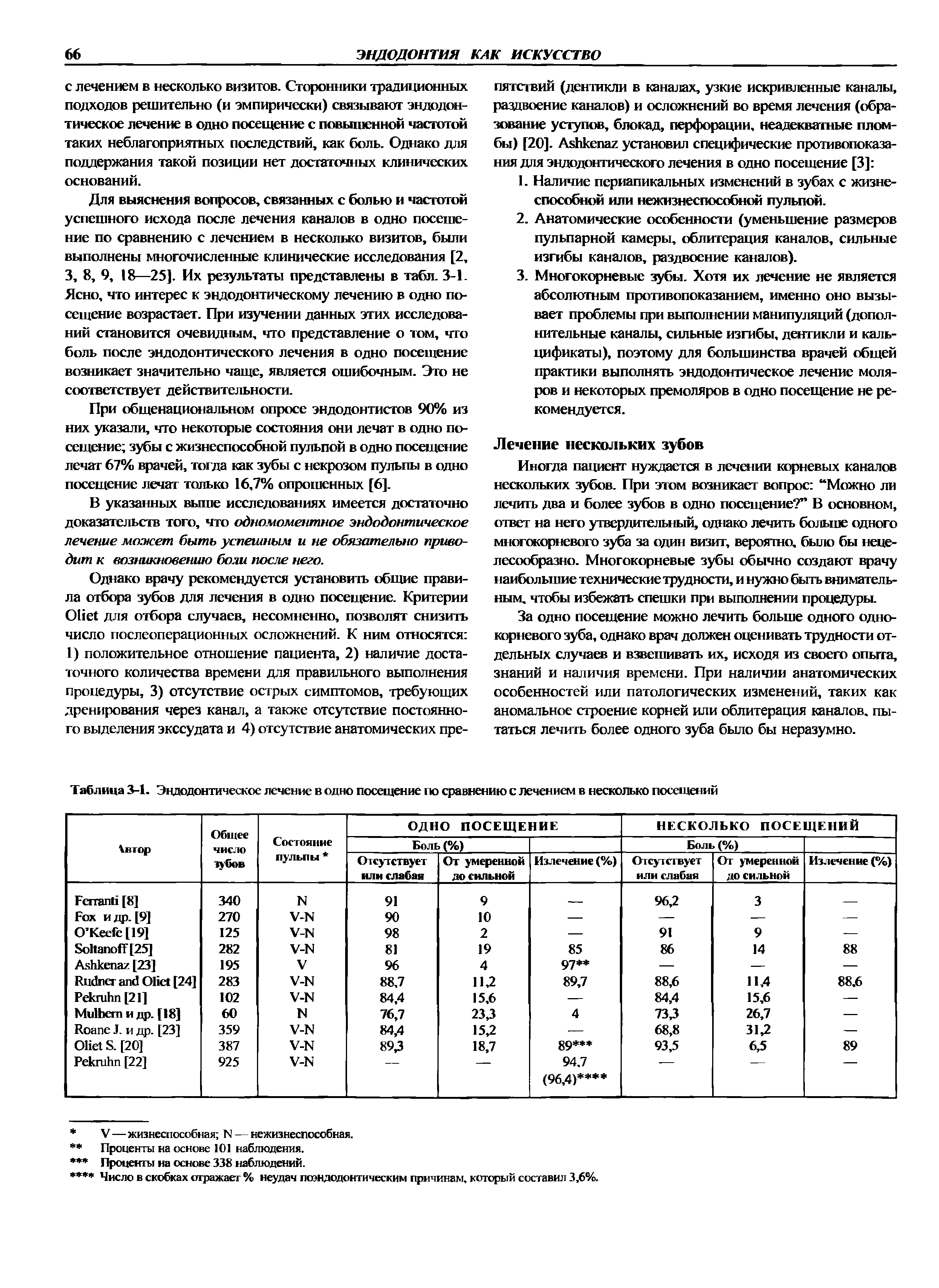 Таблица 3-1. Эндодонтическое лечение в одно посещение по сравнению с лечением в несколько посещений...