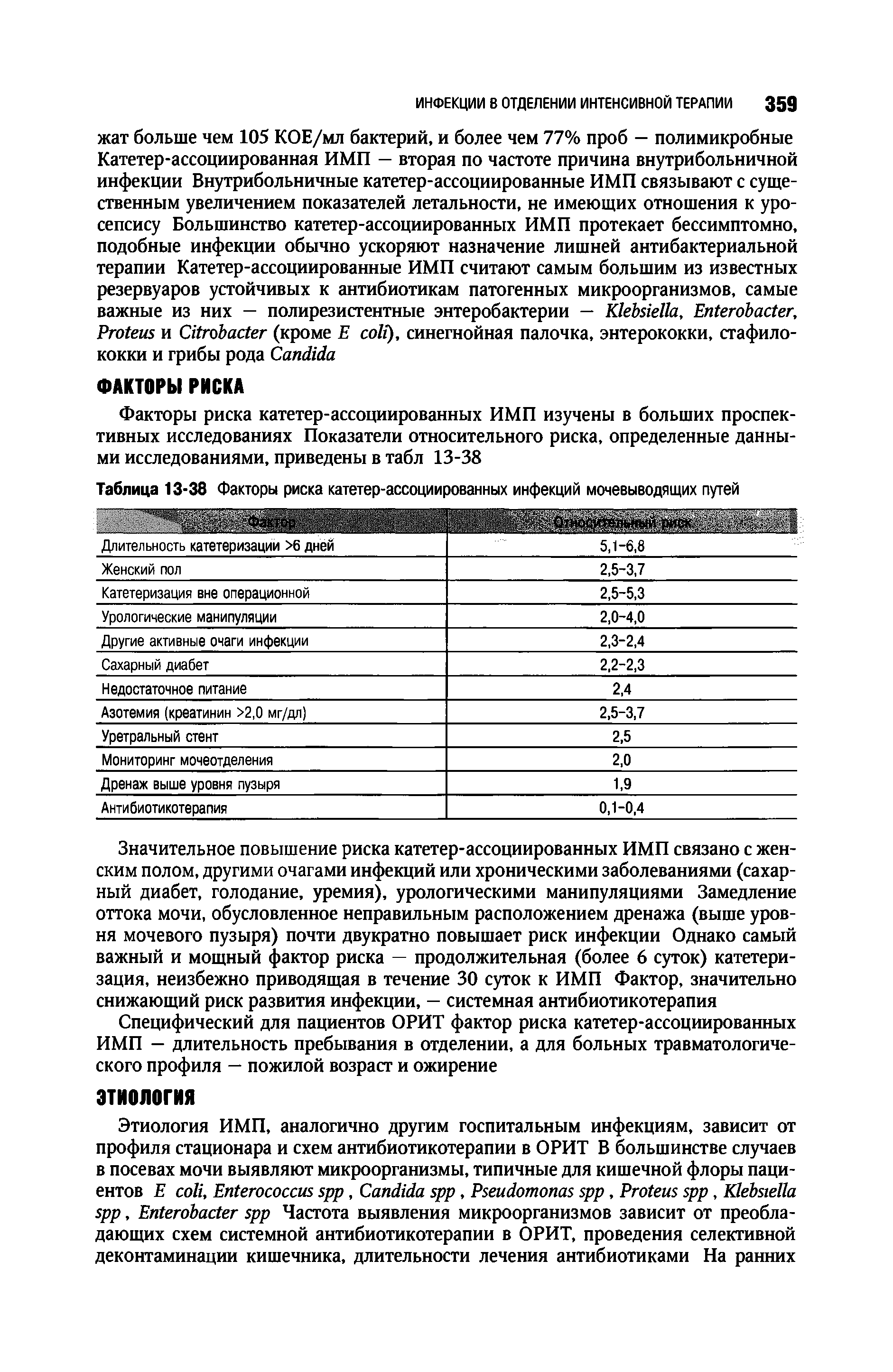 Таблица 13-38 Факторы риска катетер-ассоциированных инфекций мочевыводящих путей...