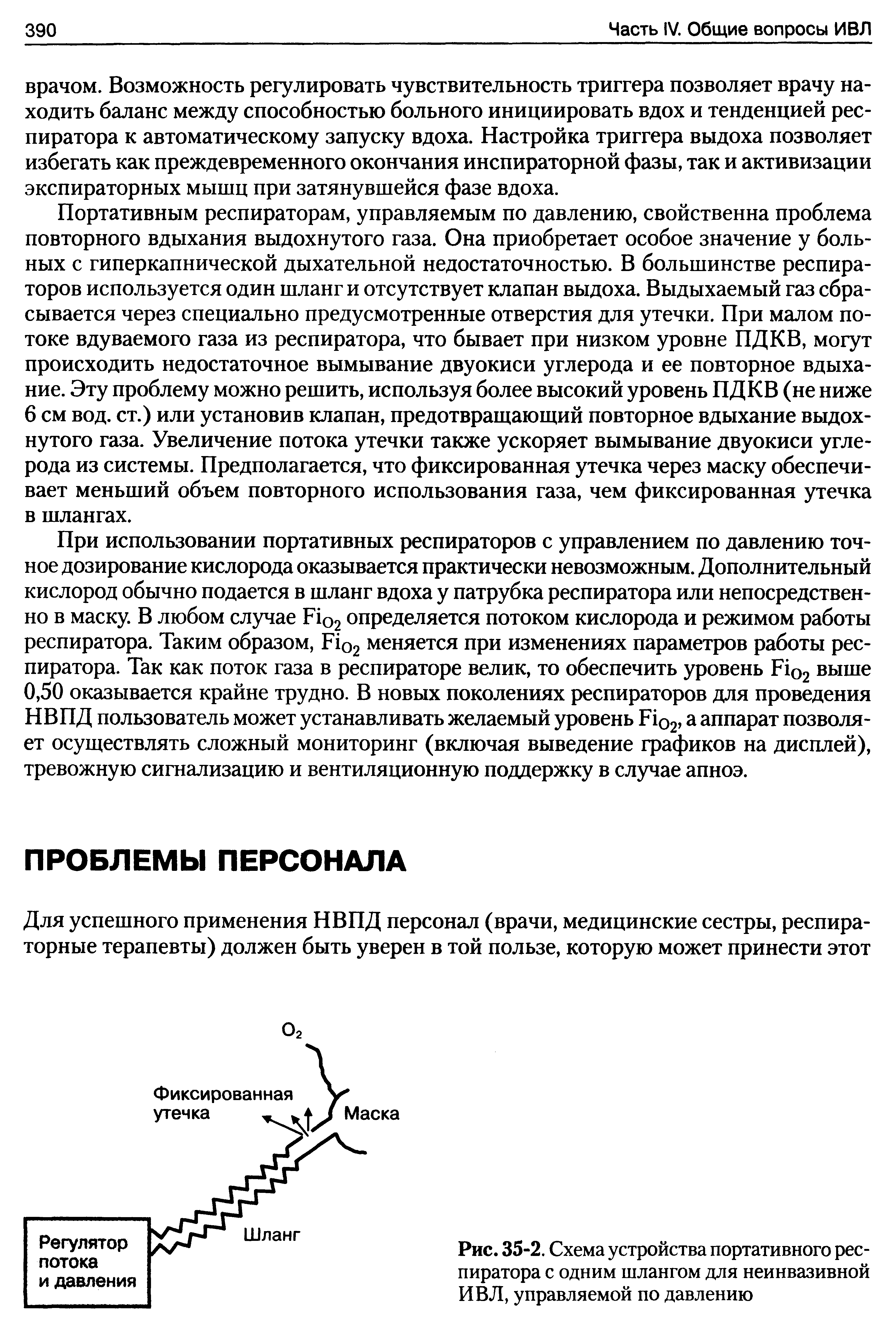 Рис. 35-2. Схема устройства портативного респиратора с одним шлангом для неинвазивной ИВЛ, управляемой по давлению...