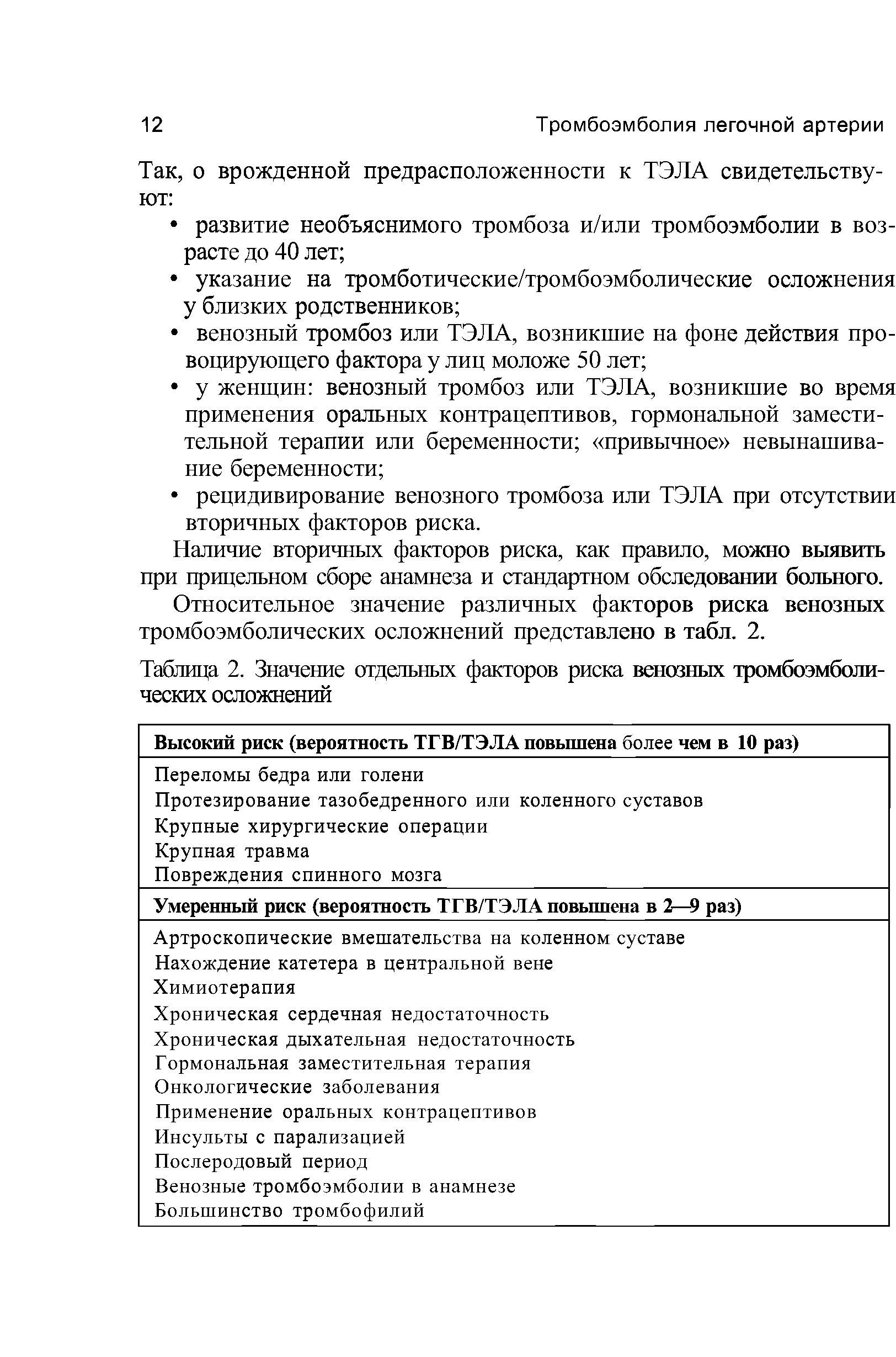 Таблица 2. Значение отдельных факторов риска венозных тромбоэмболических осложнений...