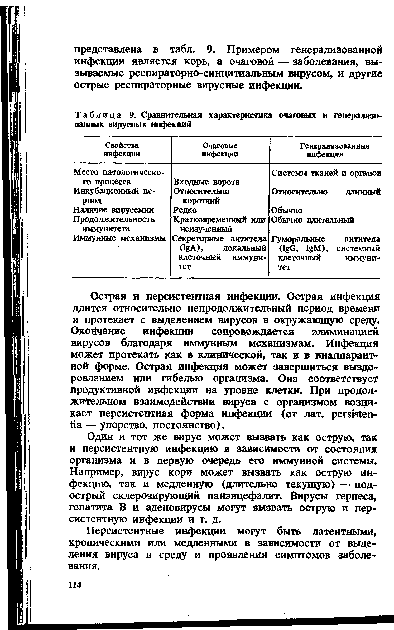 Таблица 9. Сравнительная характеристика очаговых и генерализованных вирусных инфекций...