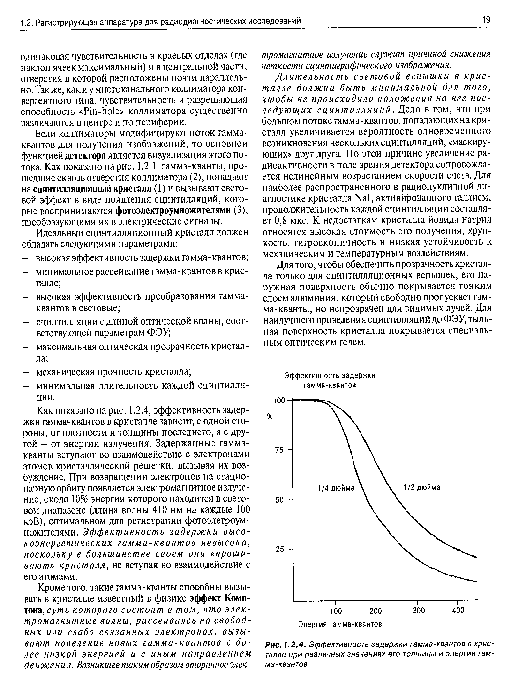 Рис. 1.2.4. Эффективность задержки гамма-квантов в кристалле при различных значениях его толщины и энергии гамма-квантов...