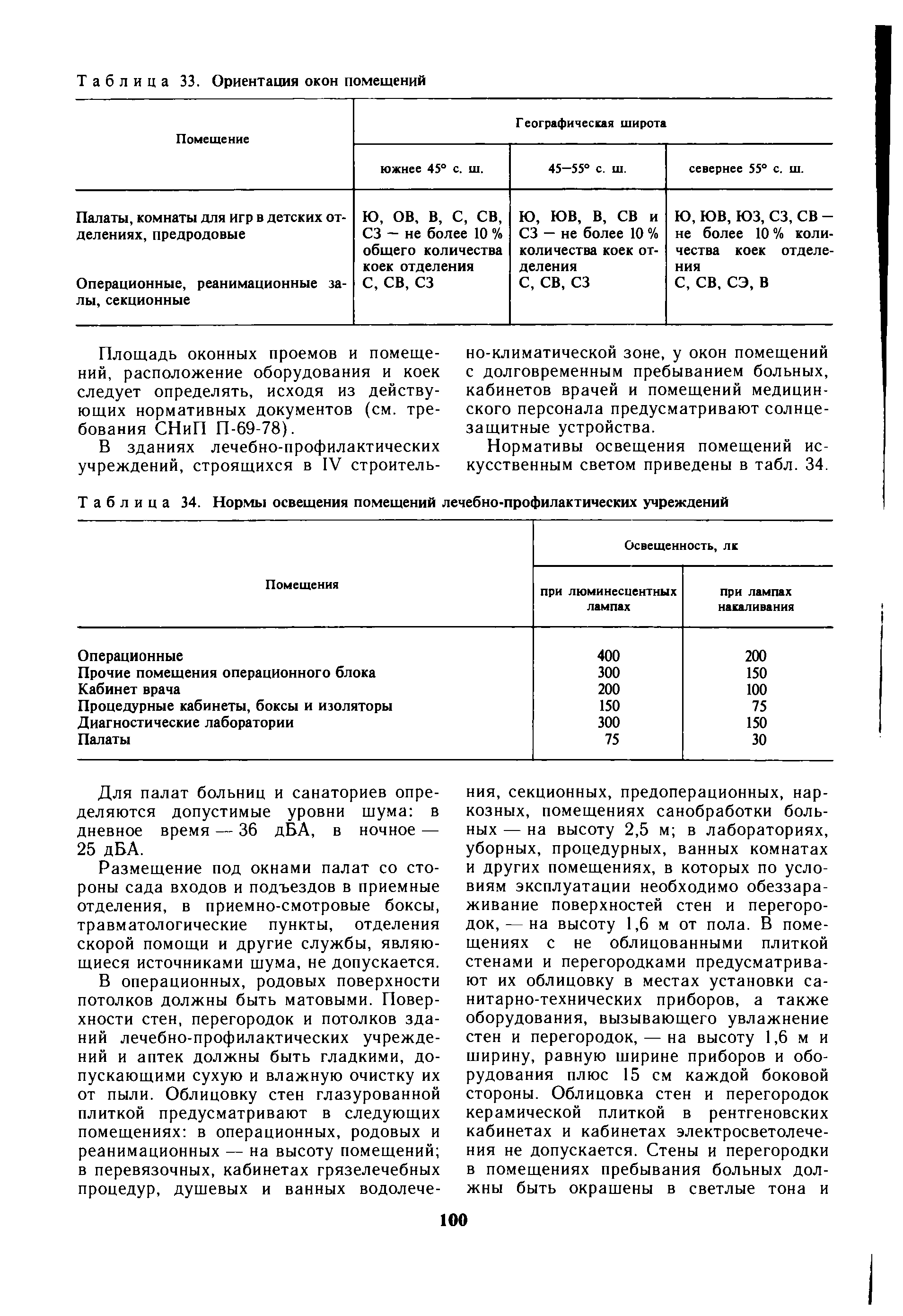 Таблица 34. Нормы освещения помещений лечебно-профилактических учреждений...