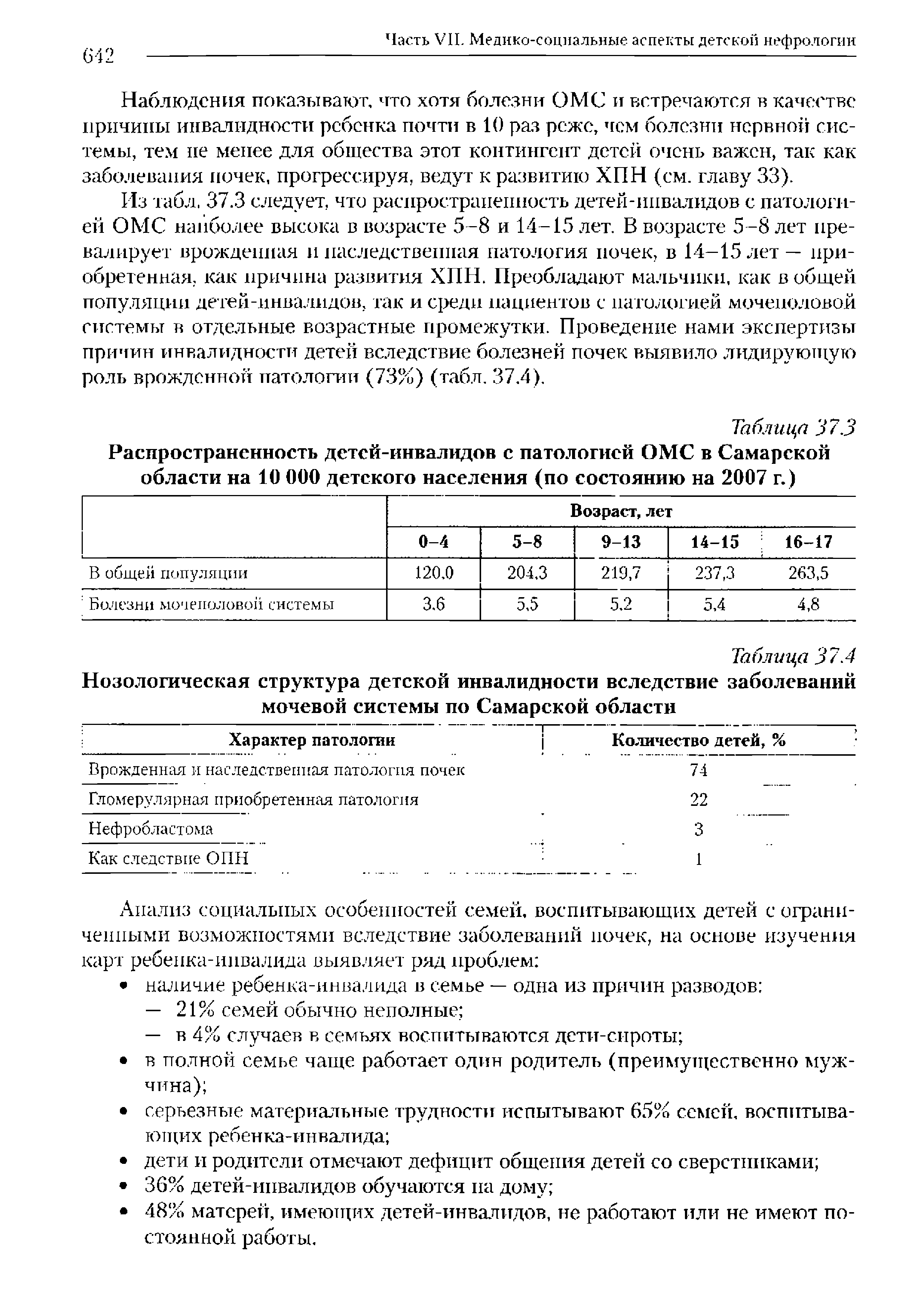 Таблица 37.4 Нозологическая структура детской инвалидности вследствие заболеваний мочевой системы по Самарской области...