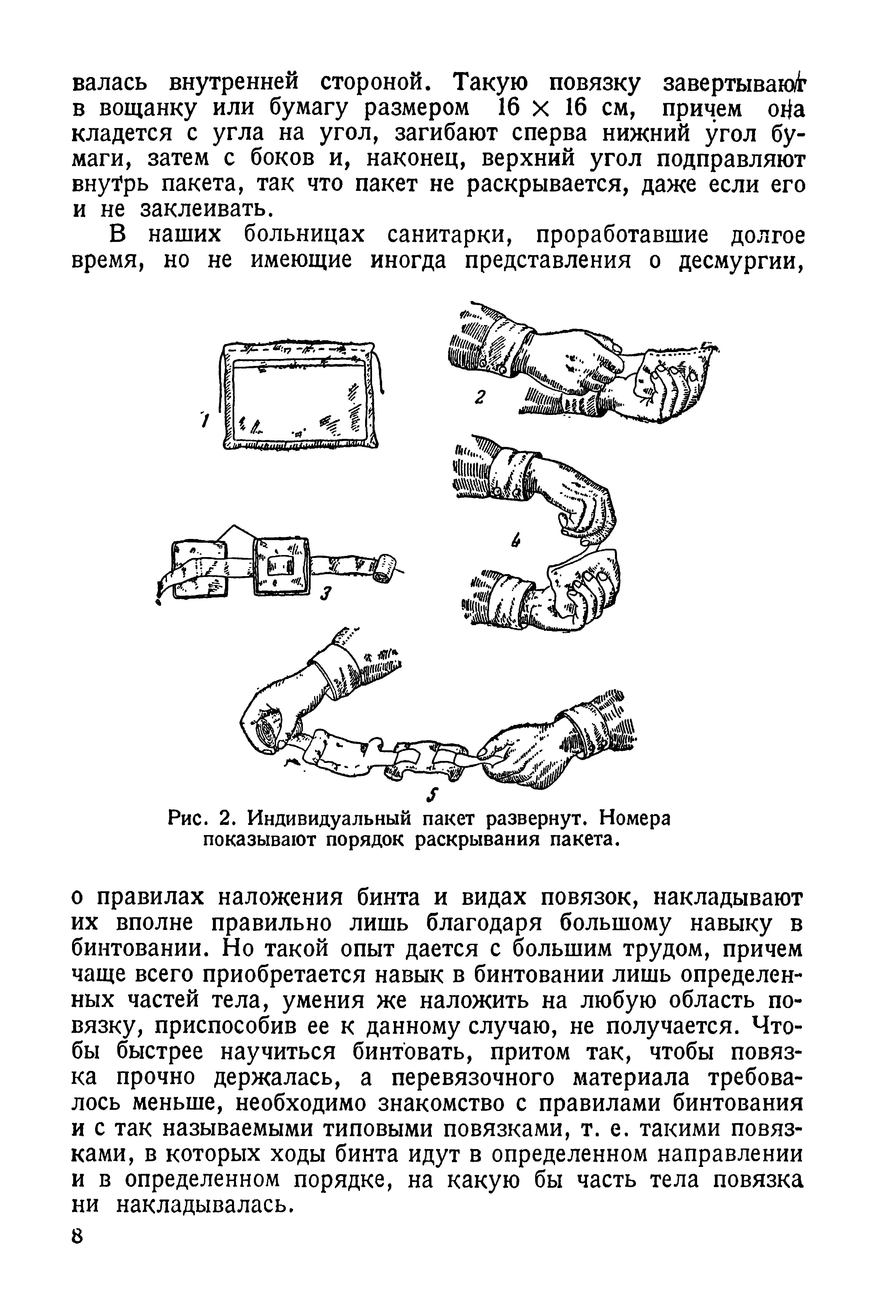 Рис. 2. Индивидуальный пакет развернут. Номера показывают порядок раскрывания пакета.