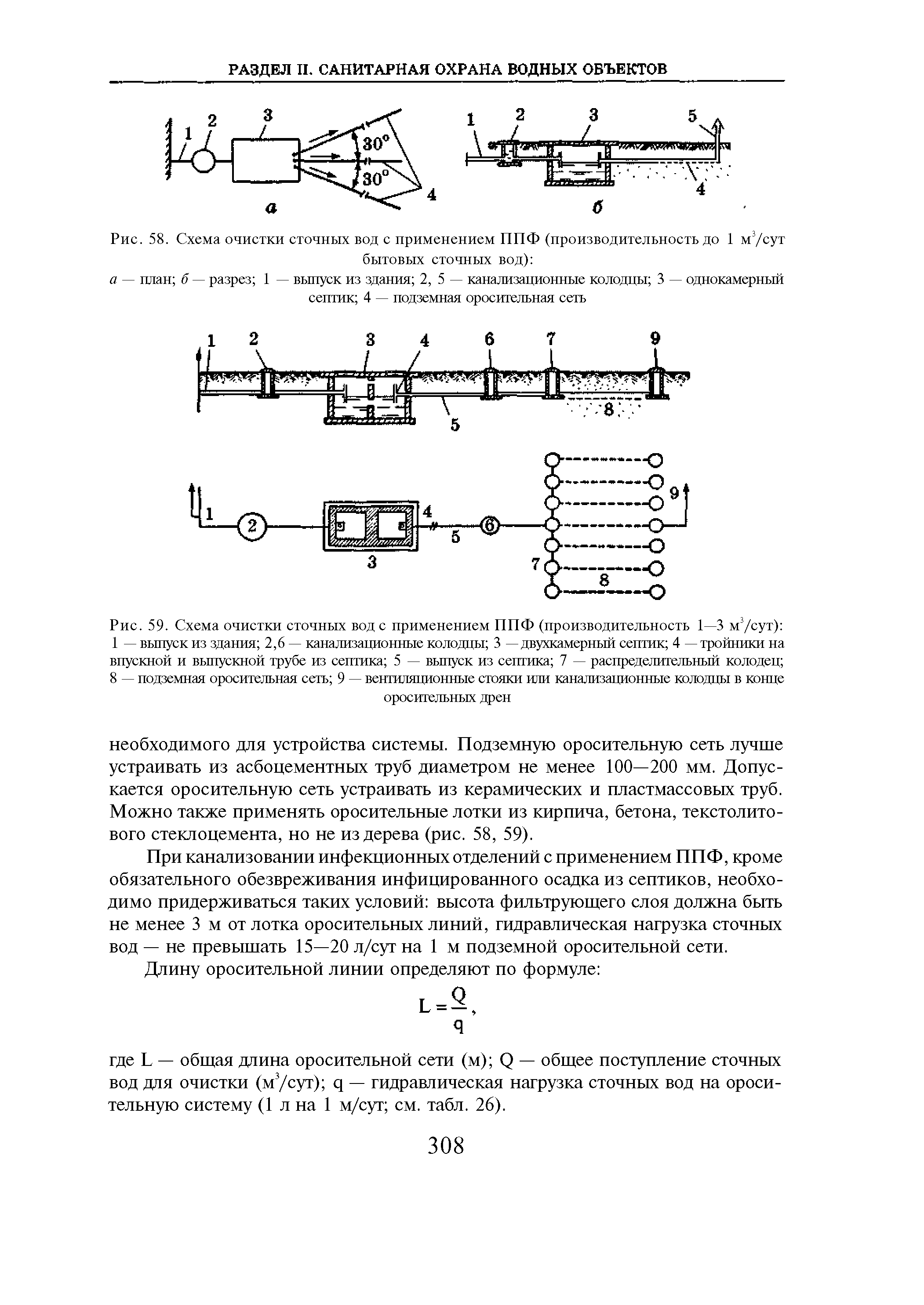 Рис. 59. Схема очистки сточных вод с применением ППФ (производительность 1—3 м /сут) 1 — выпуск из здания 2,6 — канализационные колодцы 3 — двухкамерный септик 4 — тройники на впускной и выпускной трубе из септика 5 — выпуск из септика 7 — распределительный колодец 8 — подземная оросительная сеть 9 — вентиляционные стояки или канализационные колодцы в конце оросительных дрен...
