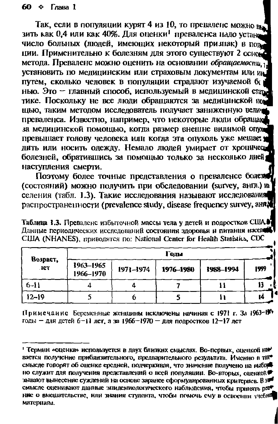 Таблица 1.3. Преваленс избыточной массы тела у детей и подростков США Данные периодических исследований состояния здоровья И питания нзсемМР США (NHANES), приводятся по N C H S , CDC...