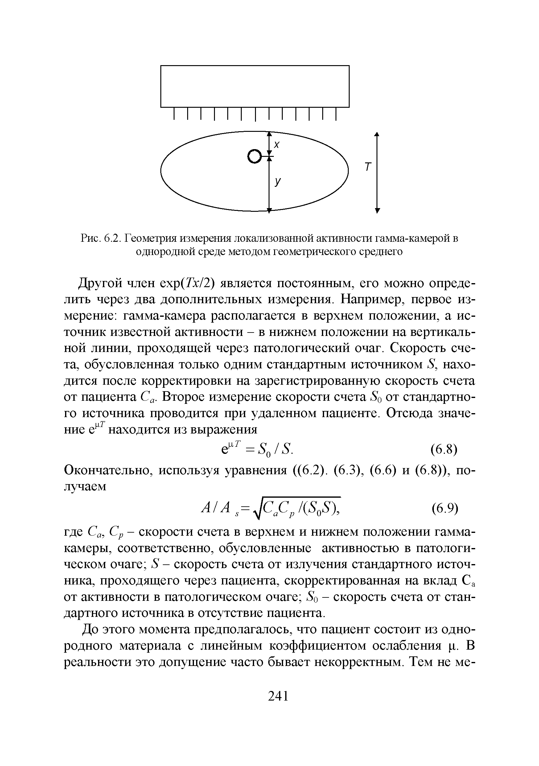 Рис. 6.2. Геометрия измерения локализованной активности гамма-камерой в однородной среде методом геометрического среднего...