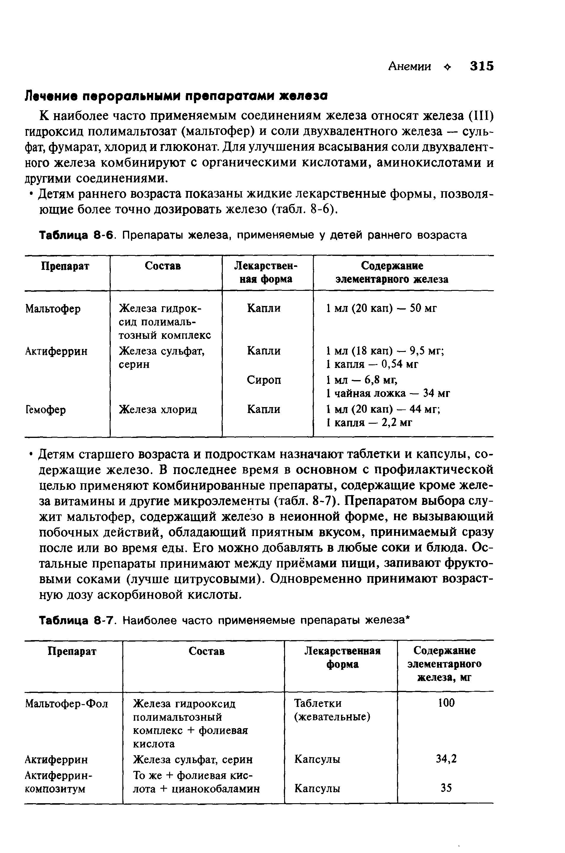 Таблица 8-7. Наиболее часто применяемые препараты железа ...