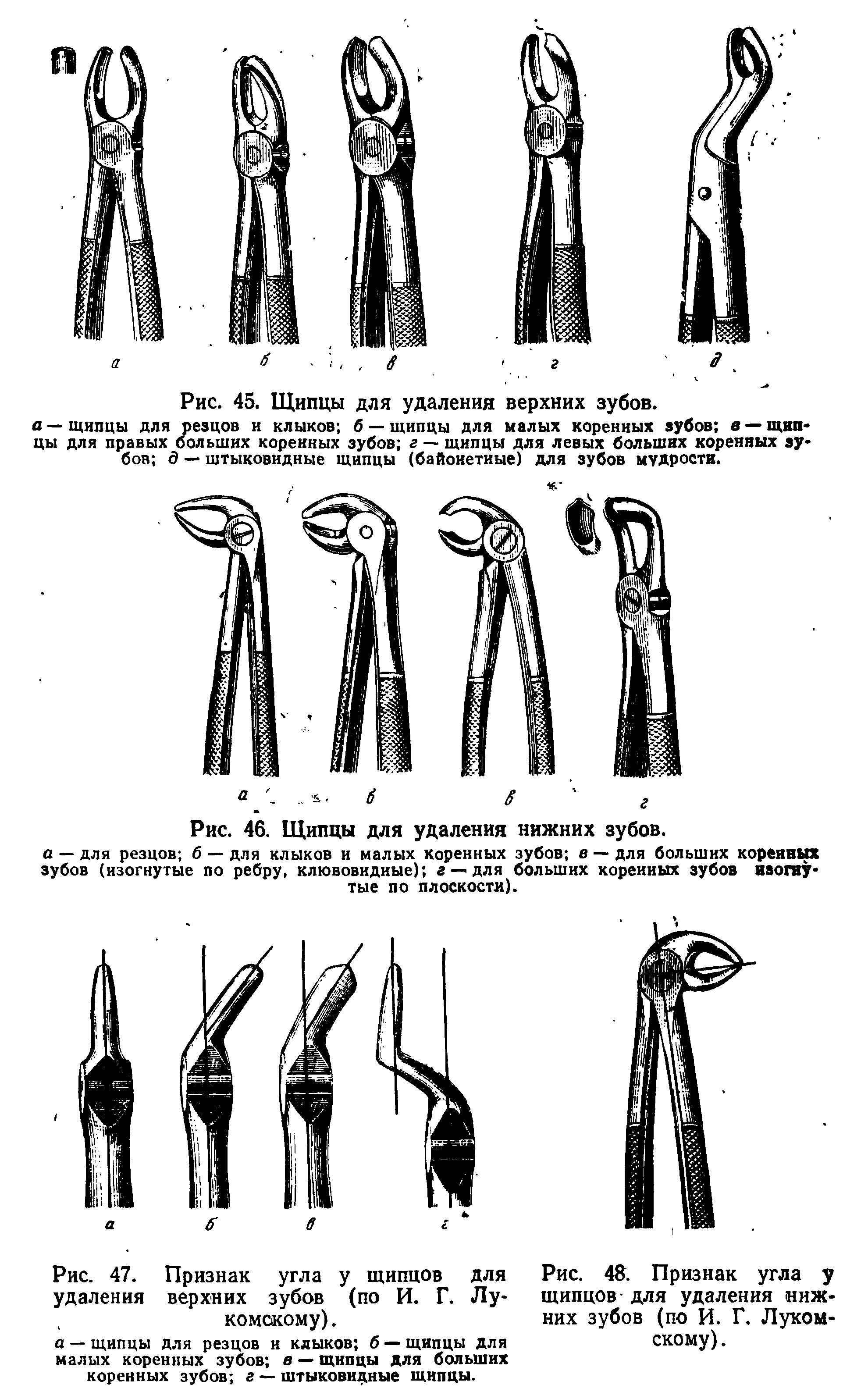 Рис. 47. Признак угла у щипцов для удаления верхних зубов (по И. Г. Лу-комскому).