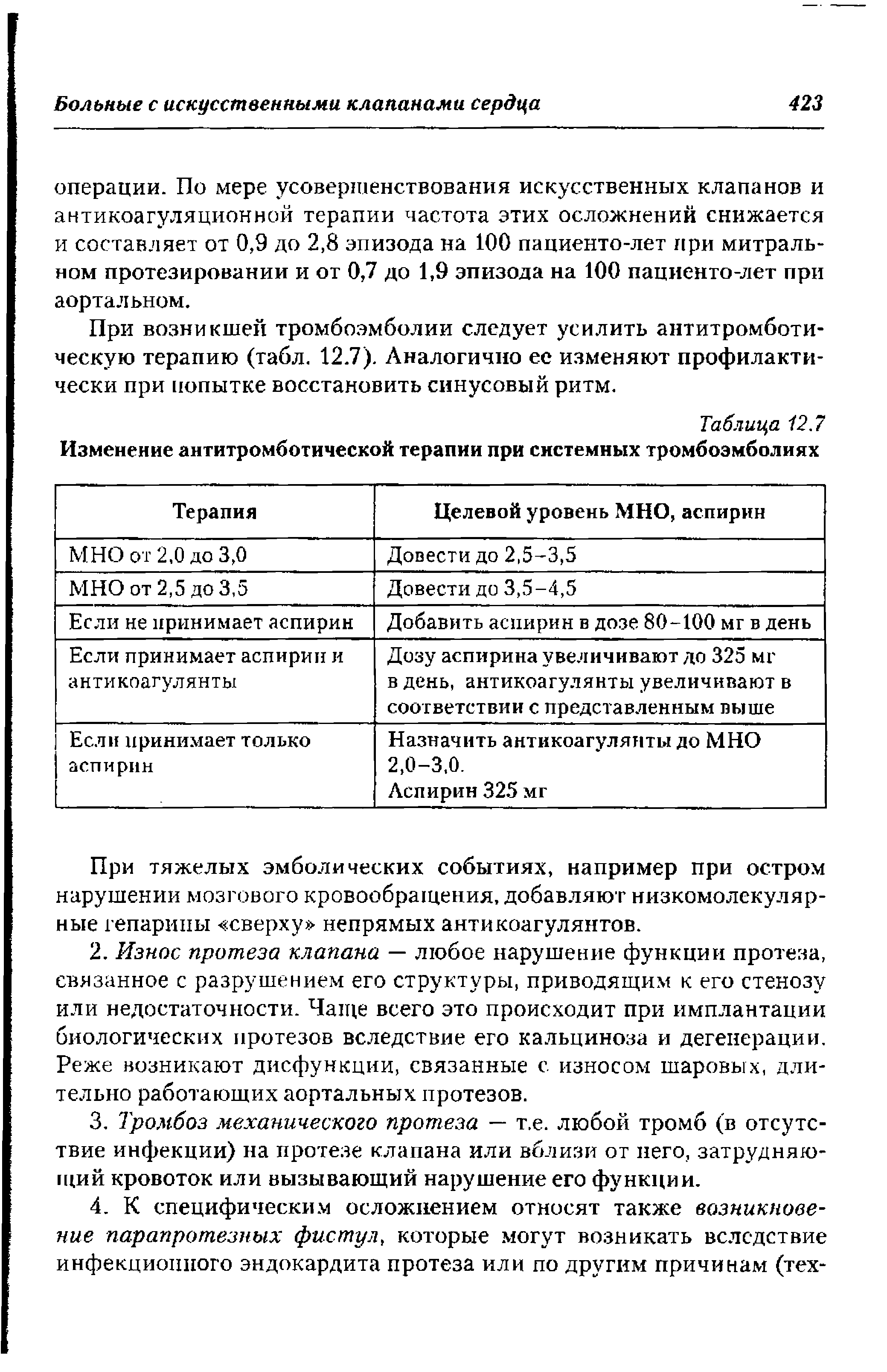 Таблица 12.7 Изменение антитромботической терапии при системных тромбоэмболиях...