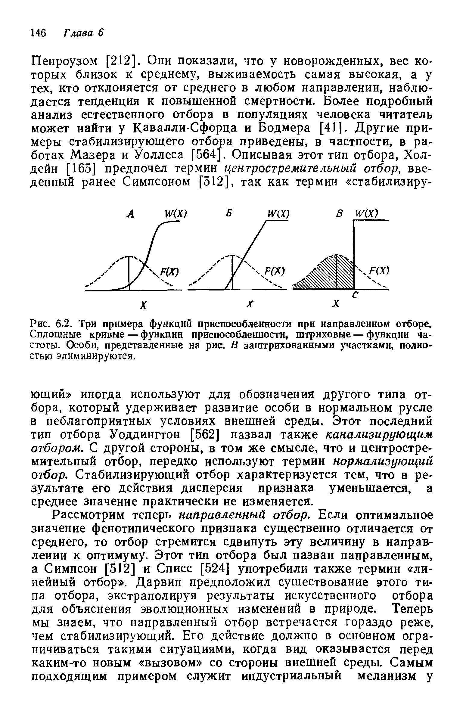 Рис. 6.2. Три примера функций приспособленности при направленном отборе. Сплошные кривые — функции приспособленности, штриховые—функции частоты. Особи, представленные на рис. В заштрихованными участками, полностью элиминируются.