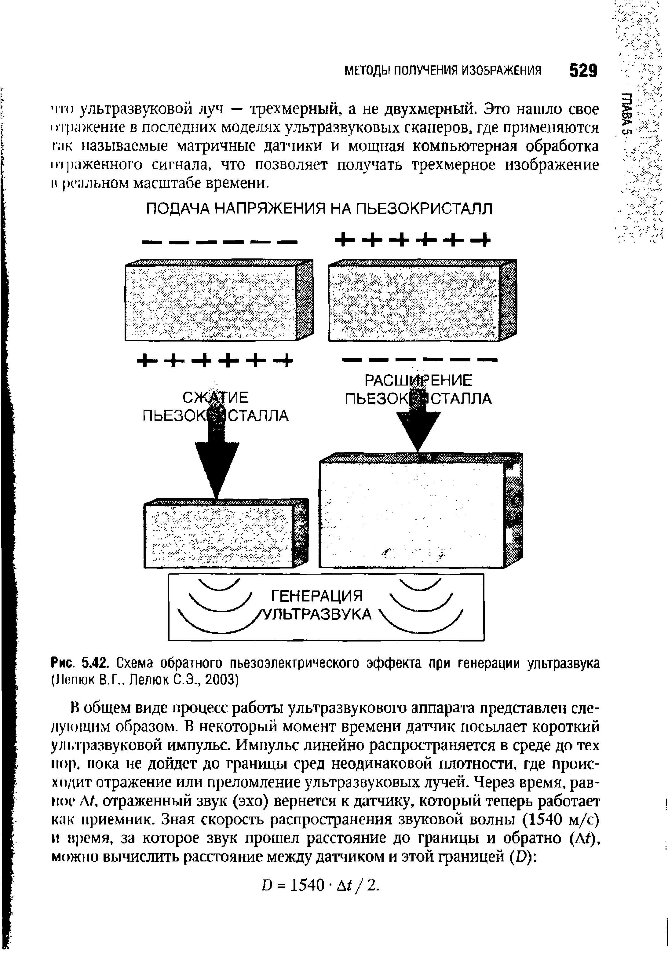 Рис. 5.42. Схема обратного пьезоэлектрического эффекта при генерации ультразвука (Лепюк В.Г.. Лелюк С.Э., 2003)...