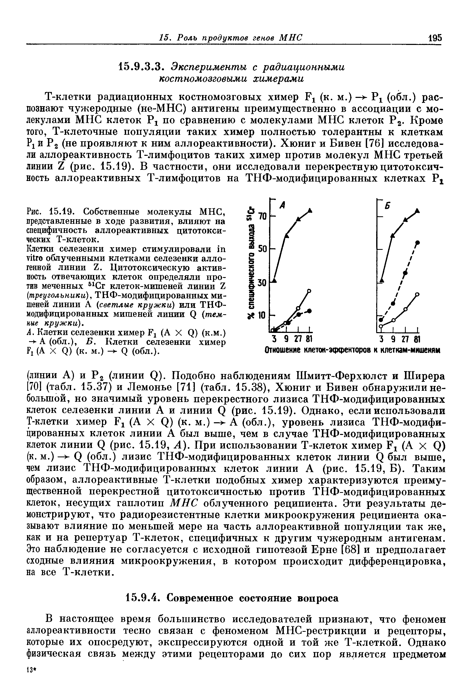 Рис. 15.19. Собственные молекулы МНС, представленные в ходе развития, влияют на специфичность аллореактивных цитотоксических Т-клеток.