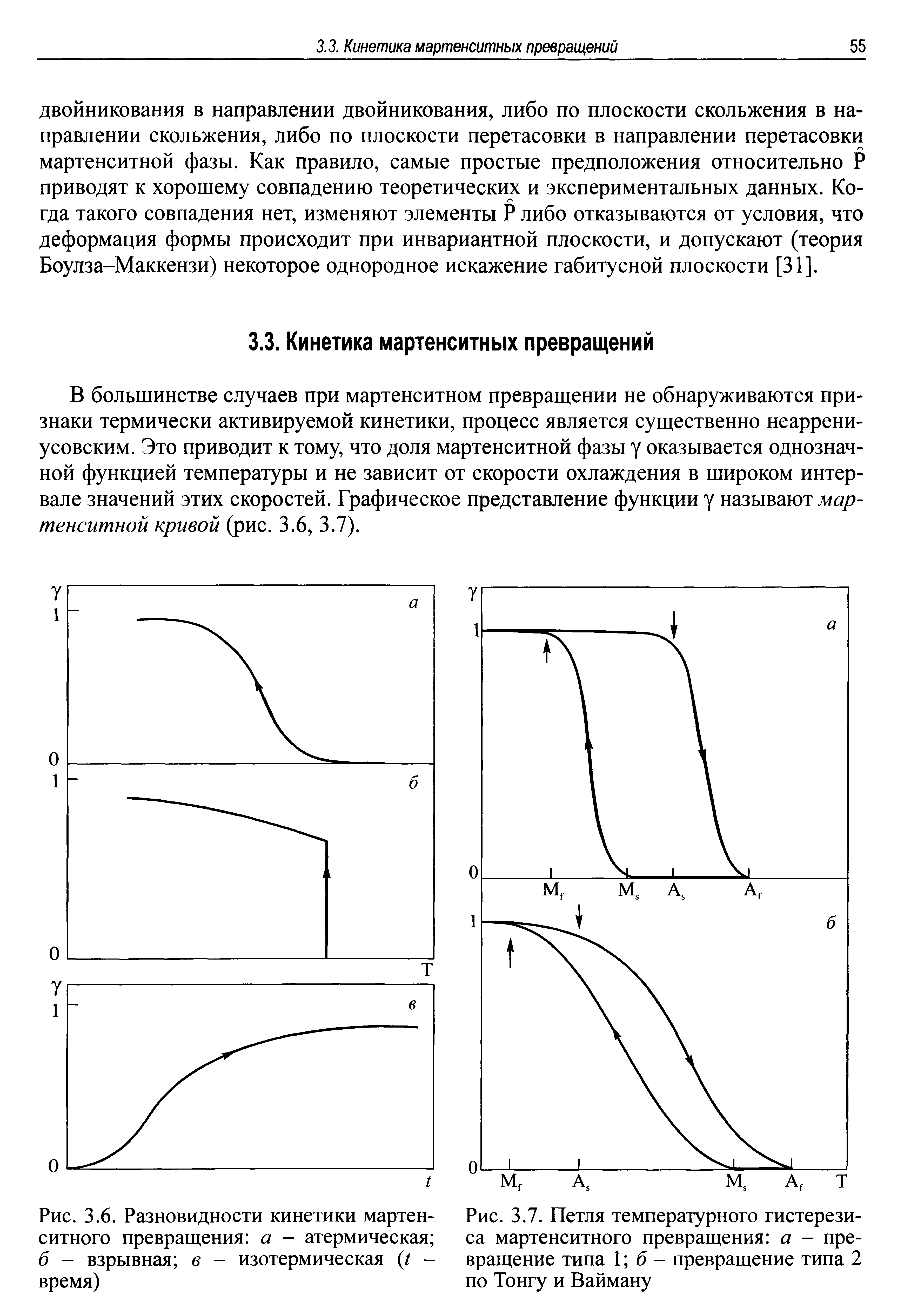 Рис. 3.6. Разновидности кинетики мартенситного превращения а - атермическая б - взрывная в - изотермическая (/ -время)...
