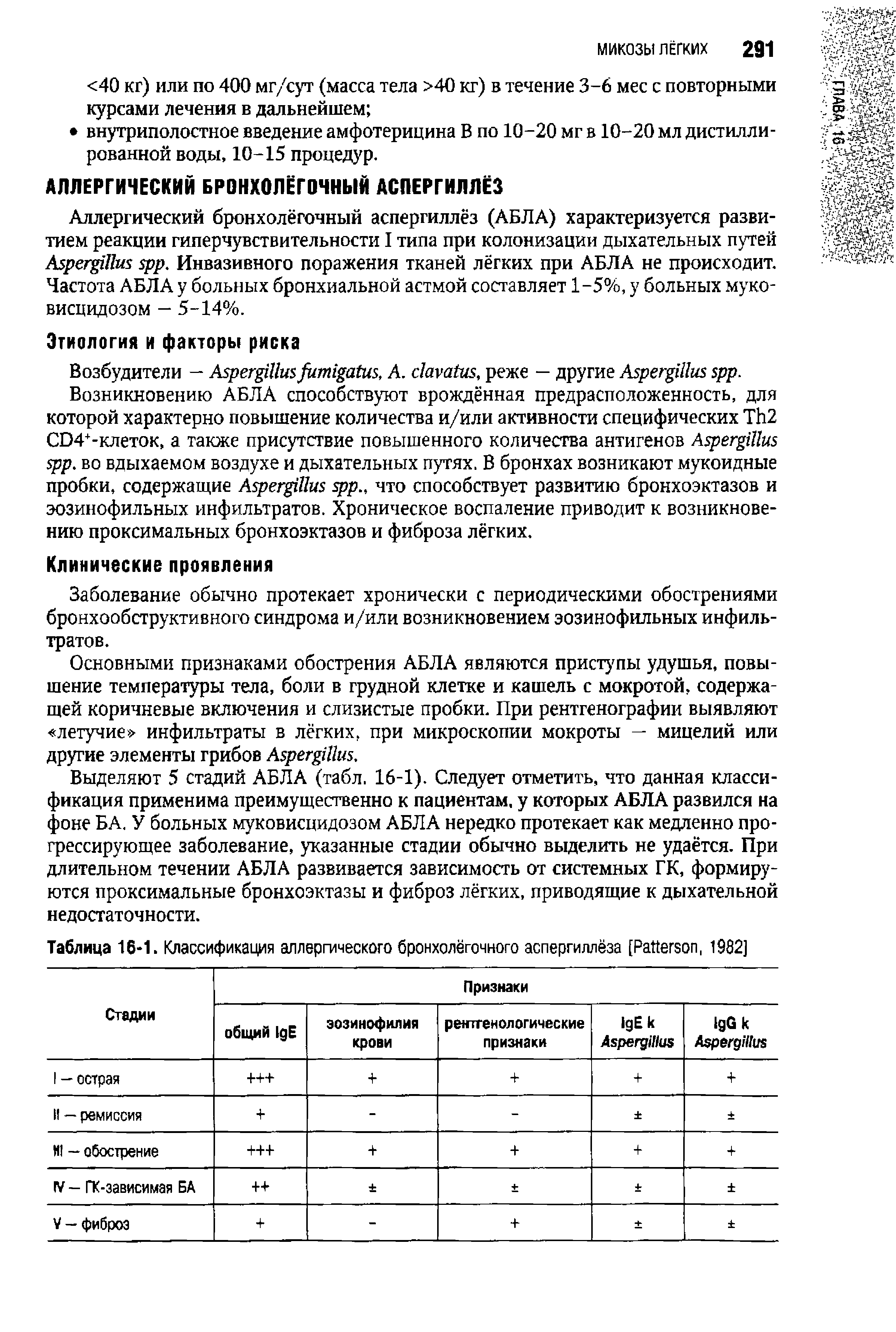 Таблица 16-1. Классификация аллергического бронхолёгочного аспергиллёза [P , 1982]...