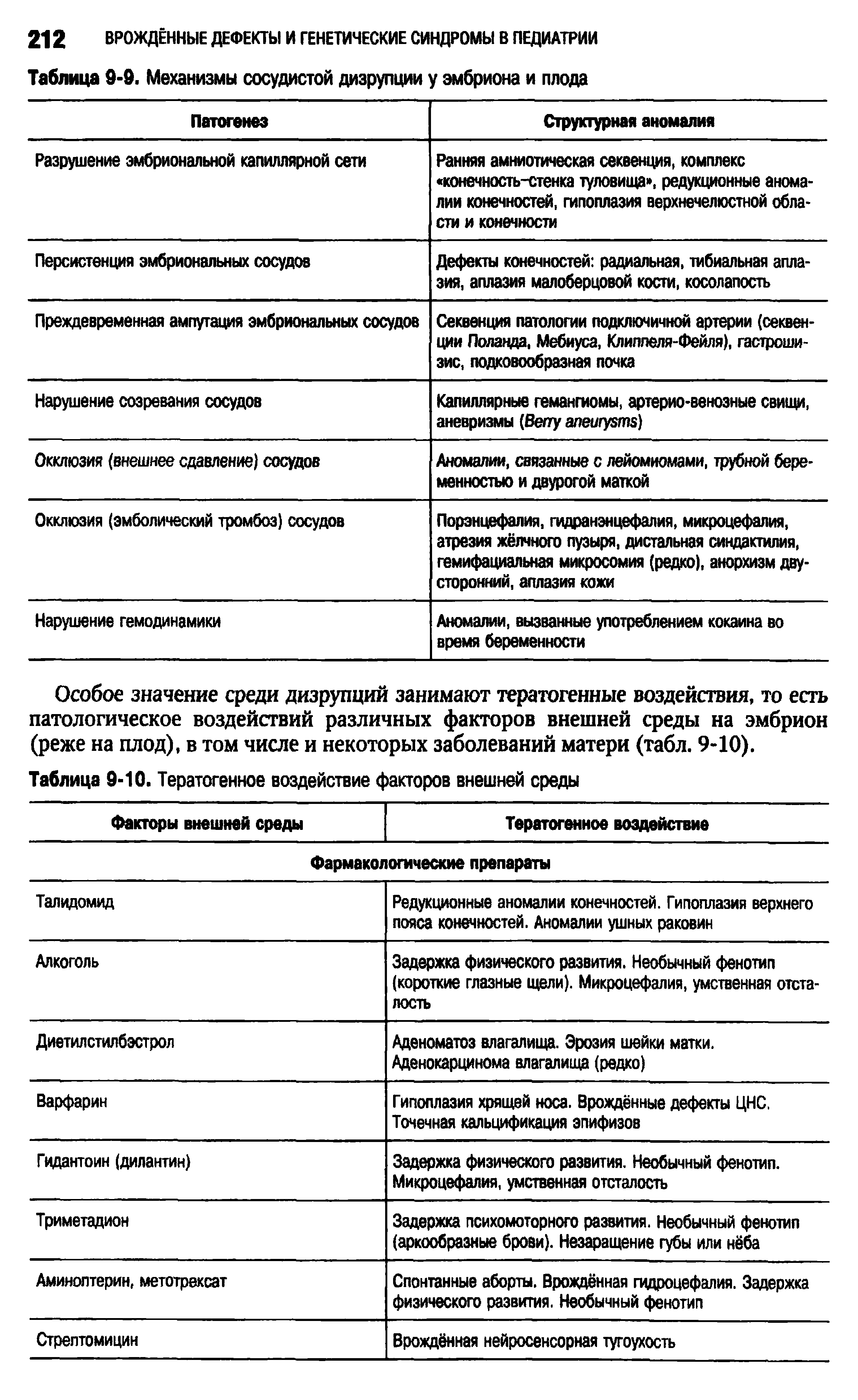 Таблица 9-9. Механизмы сосудистой дизрупции у эмбриона и плода...