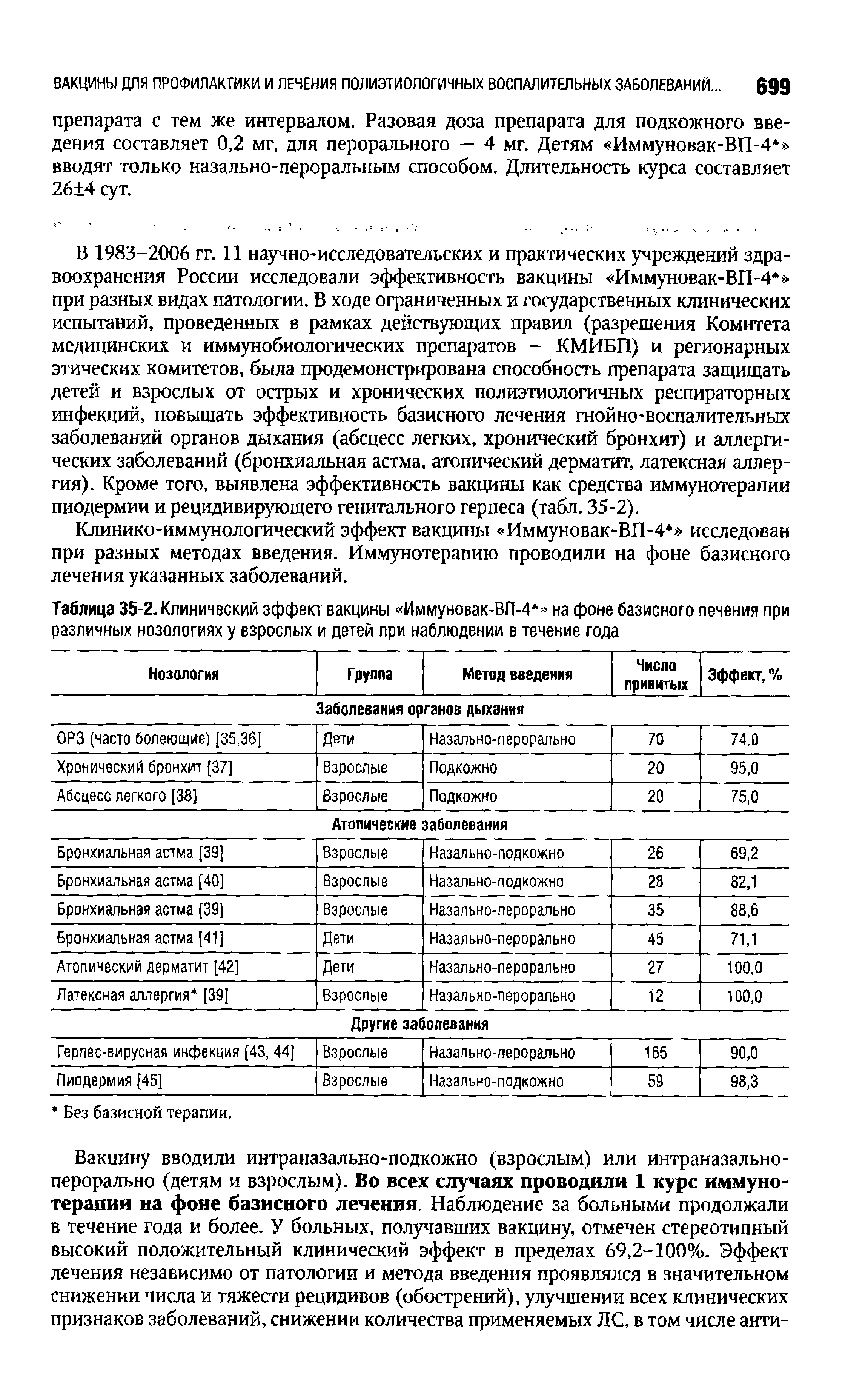 Таблица 35-2. Клинический эффект вакцины Иммуновак-ВП-4 на фоне базисного лечения при различных нозологиях у взрослых и детей при наблюдении в течение года...